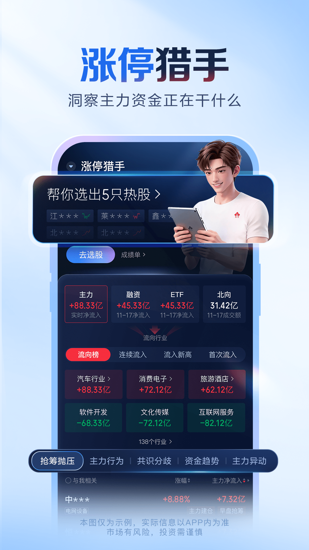 精彩截图-涨乐2026官方新版