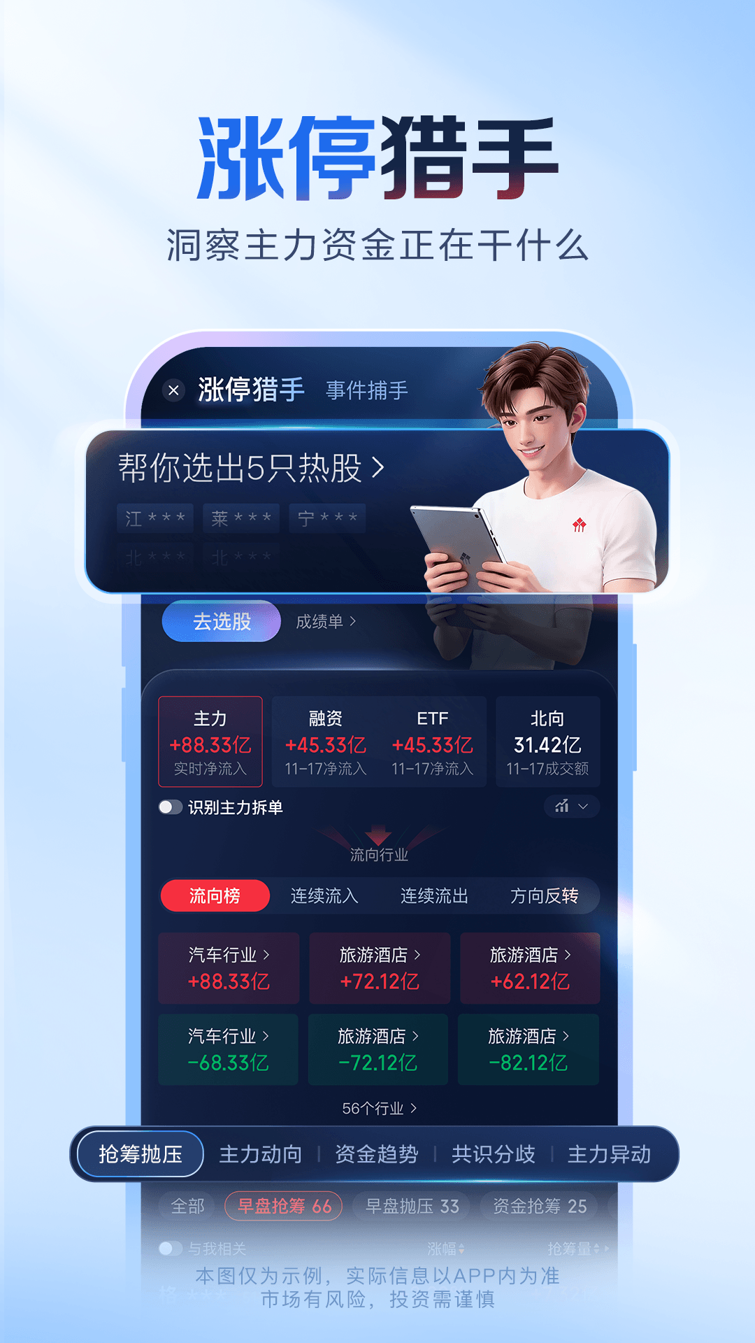 精彩截图-涨乐2026官方新版