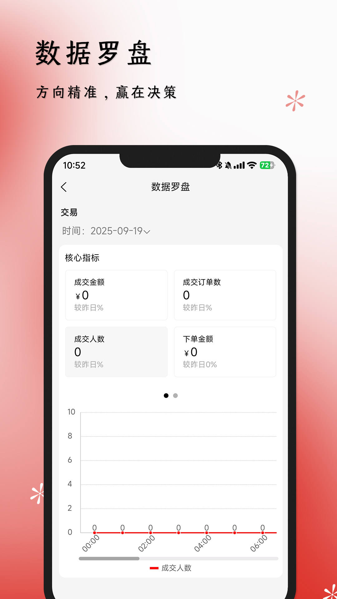 精彩截图-体此咪商家端2026官方新版