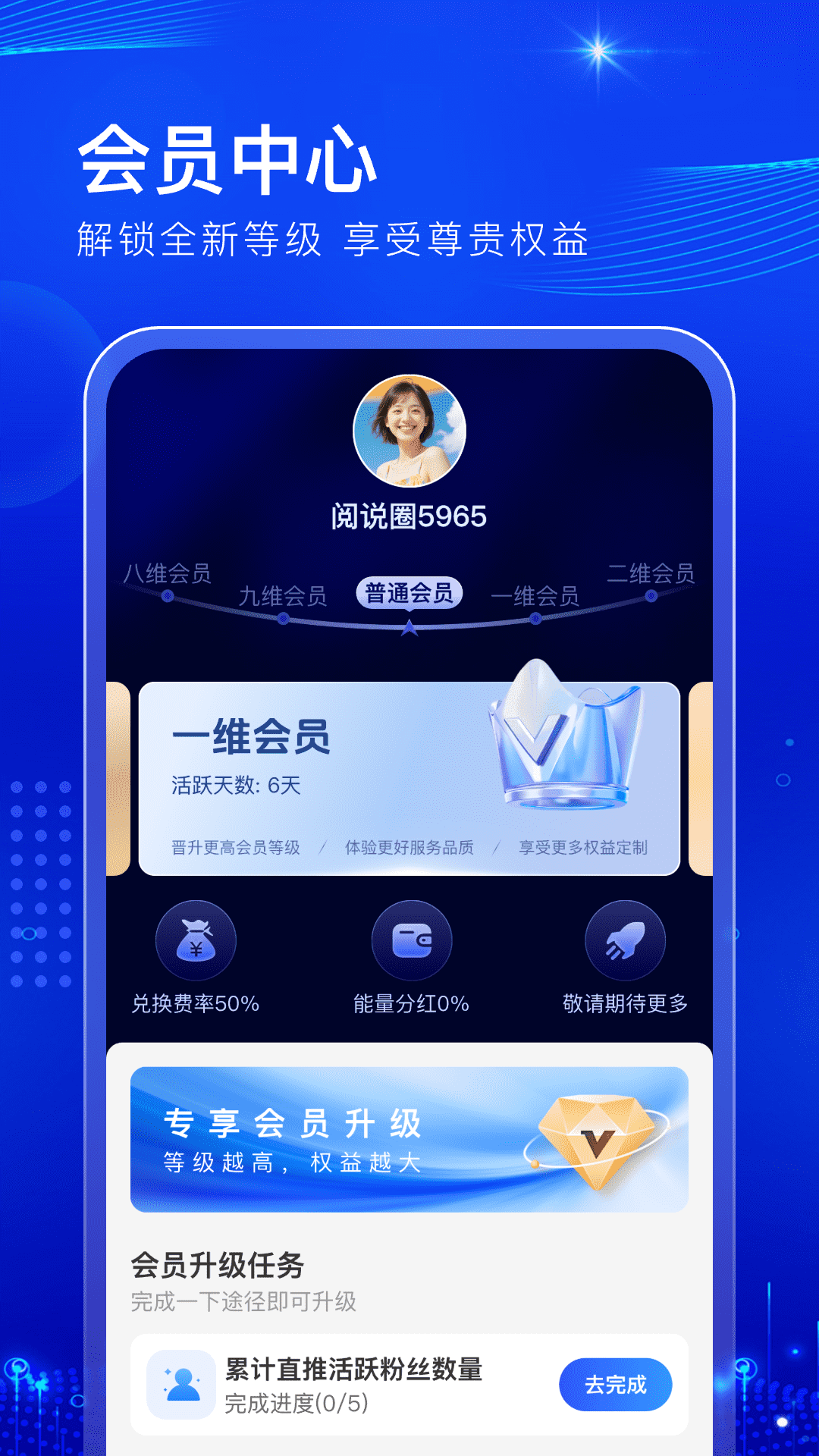 精彩截图-阅说圈2026官方新版