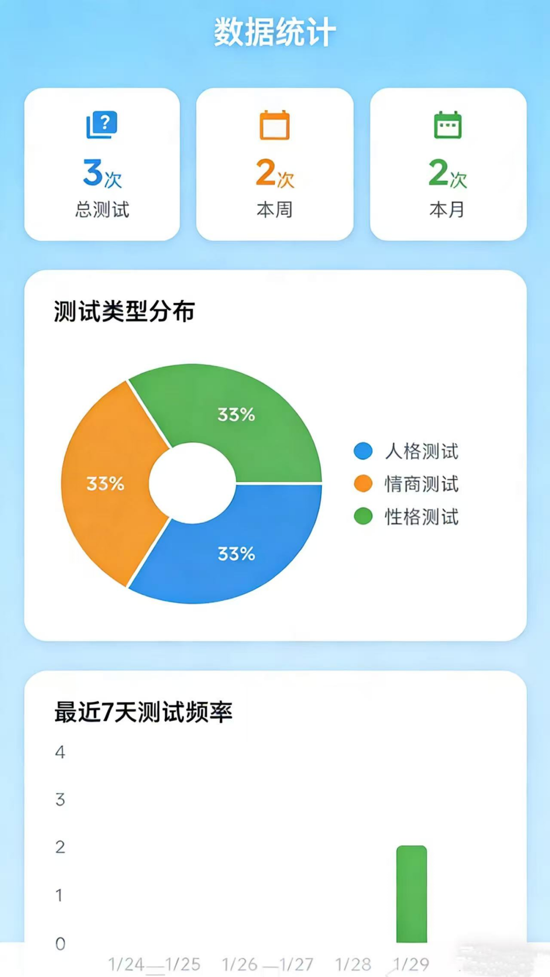 精彩截图-测吧2026官方新版