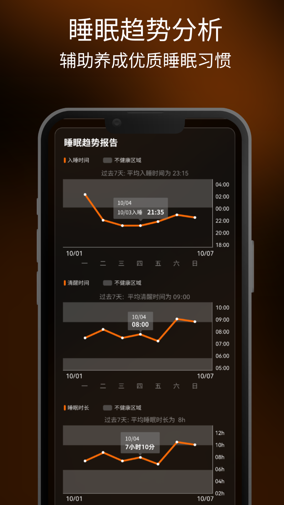精彩截图-眠虫睡眠2026官方新版