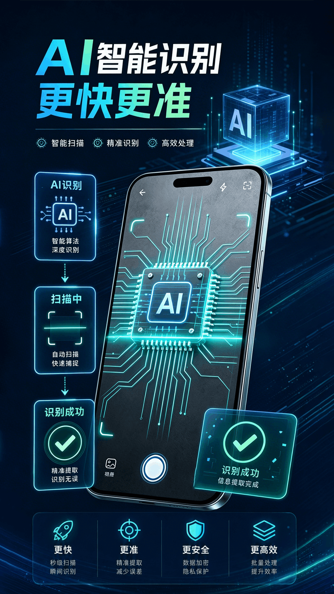 扫码扫二维码Pro 截图 3