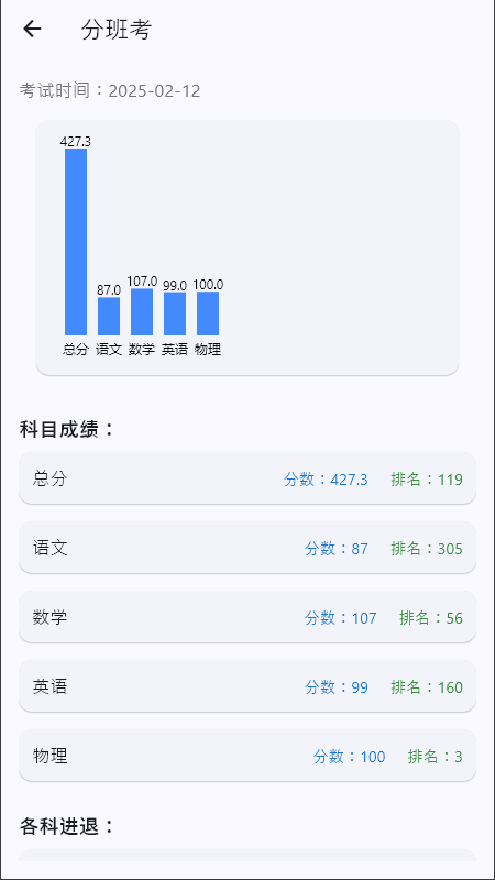 精彩截图-电子成绩单2025官方新版