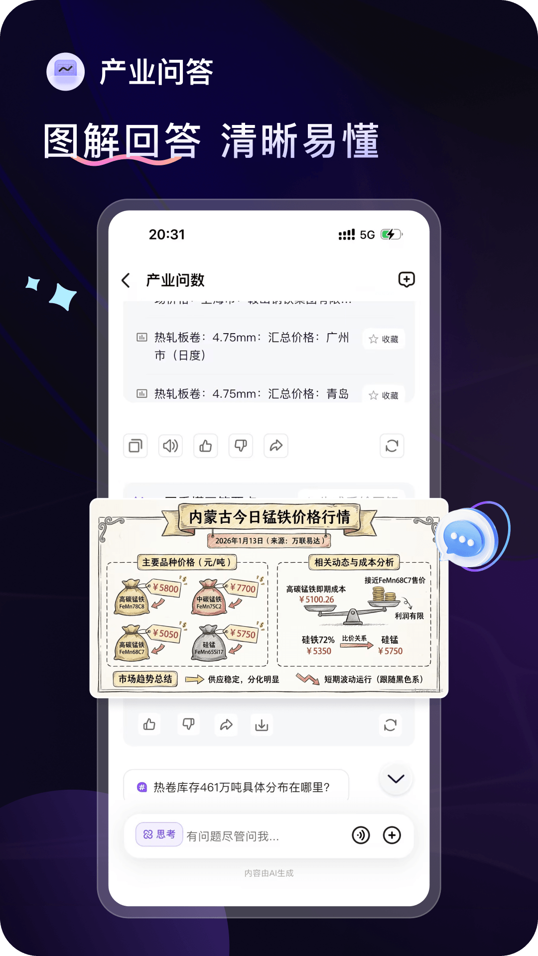 精彩截图-万联摩尔2026官方新版
