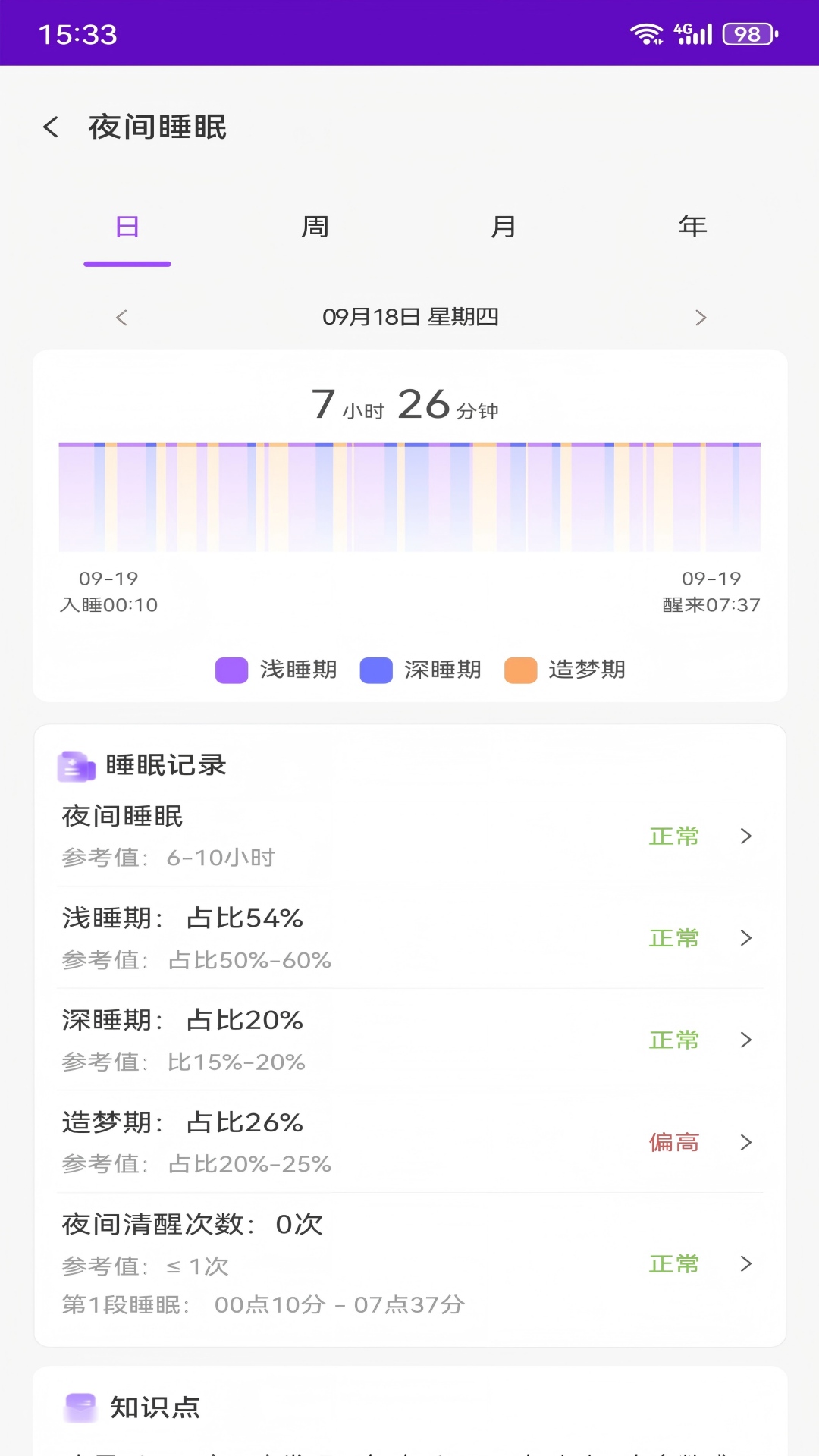 睡眠宝 截图 1