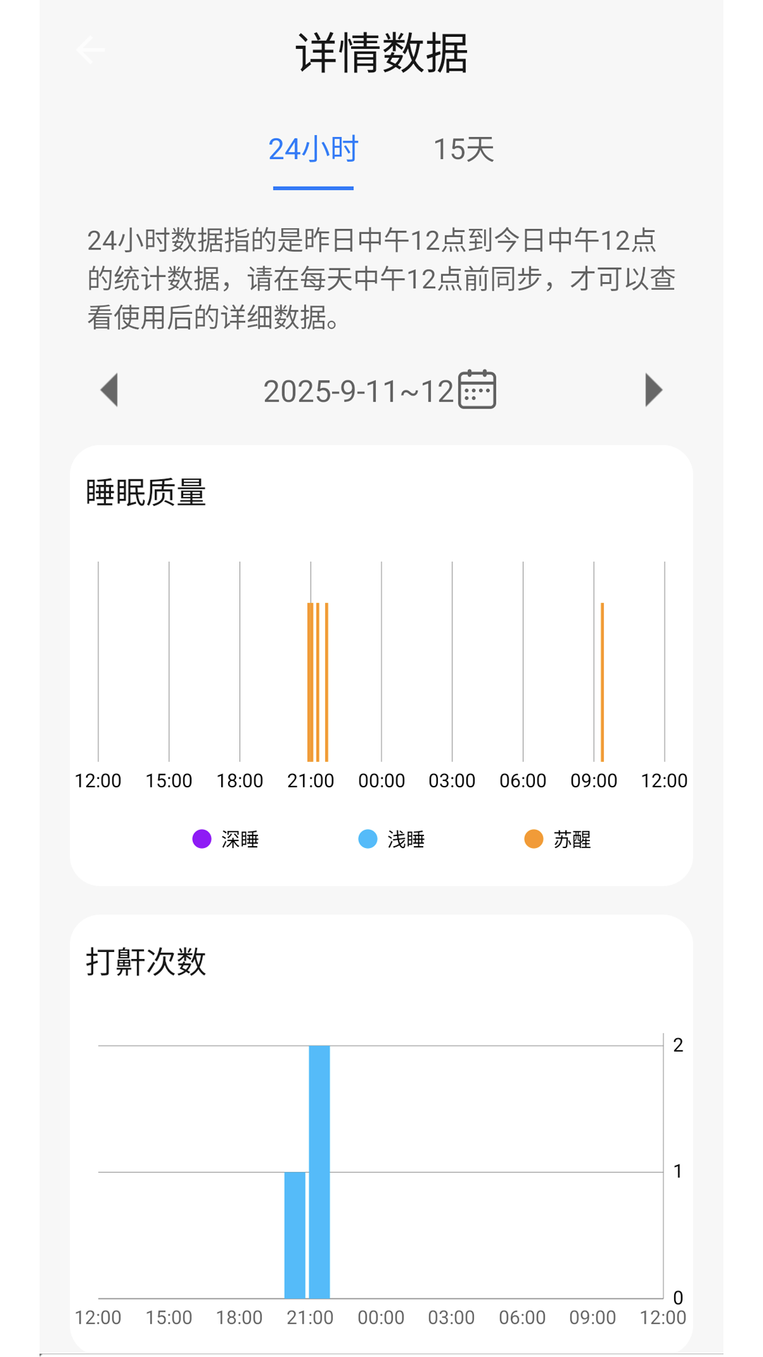 精彩截图-值米健康2026官方新版