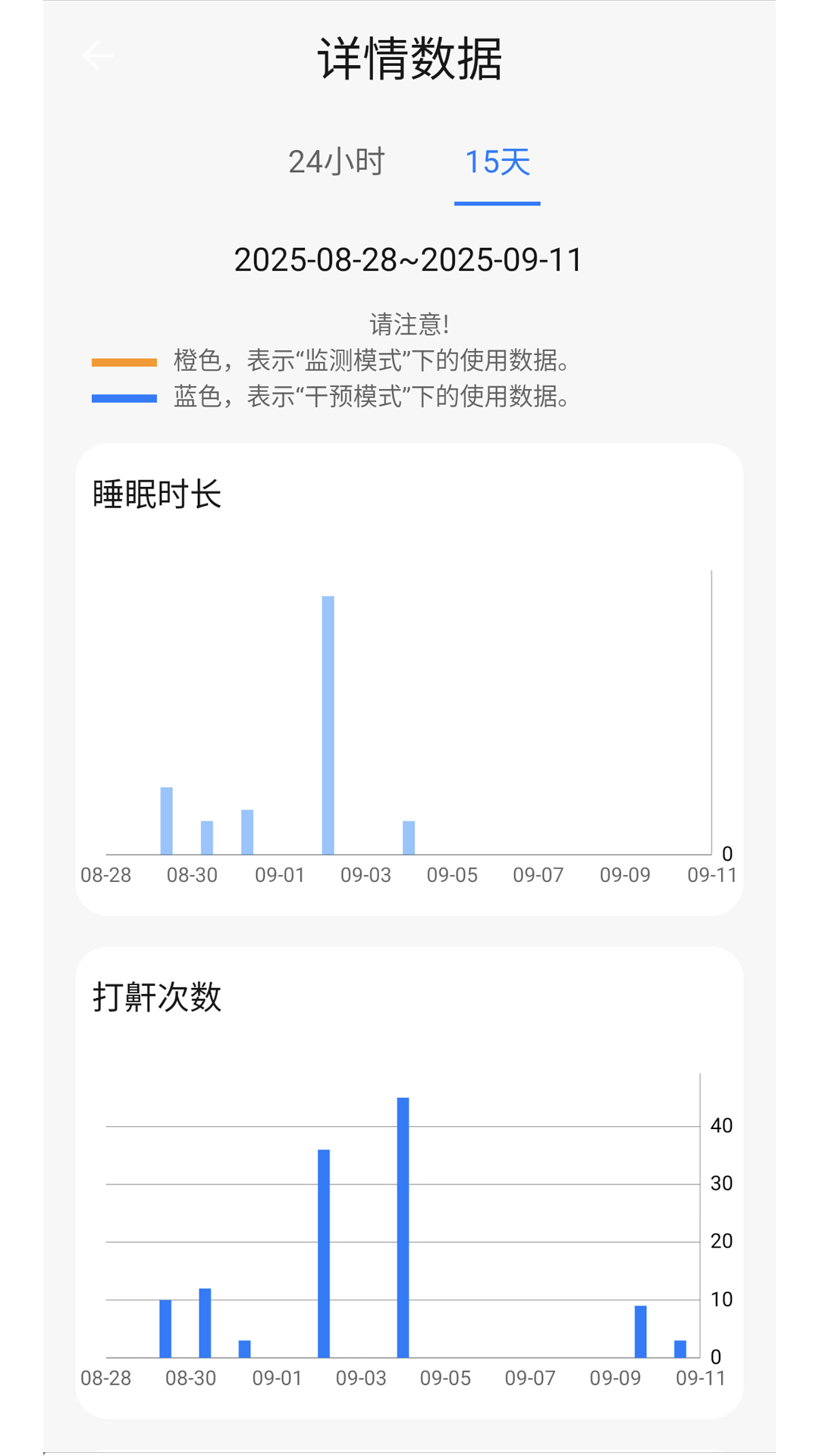 精彩截图-值米健康2026官方新版