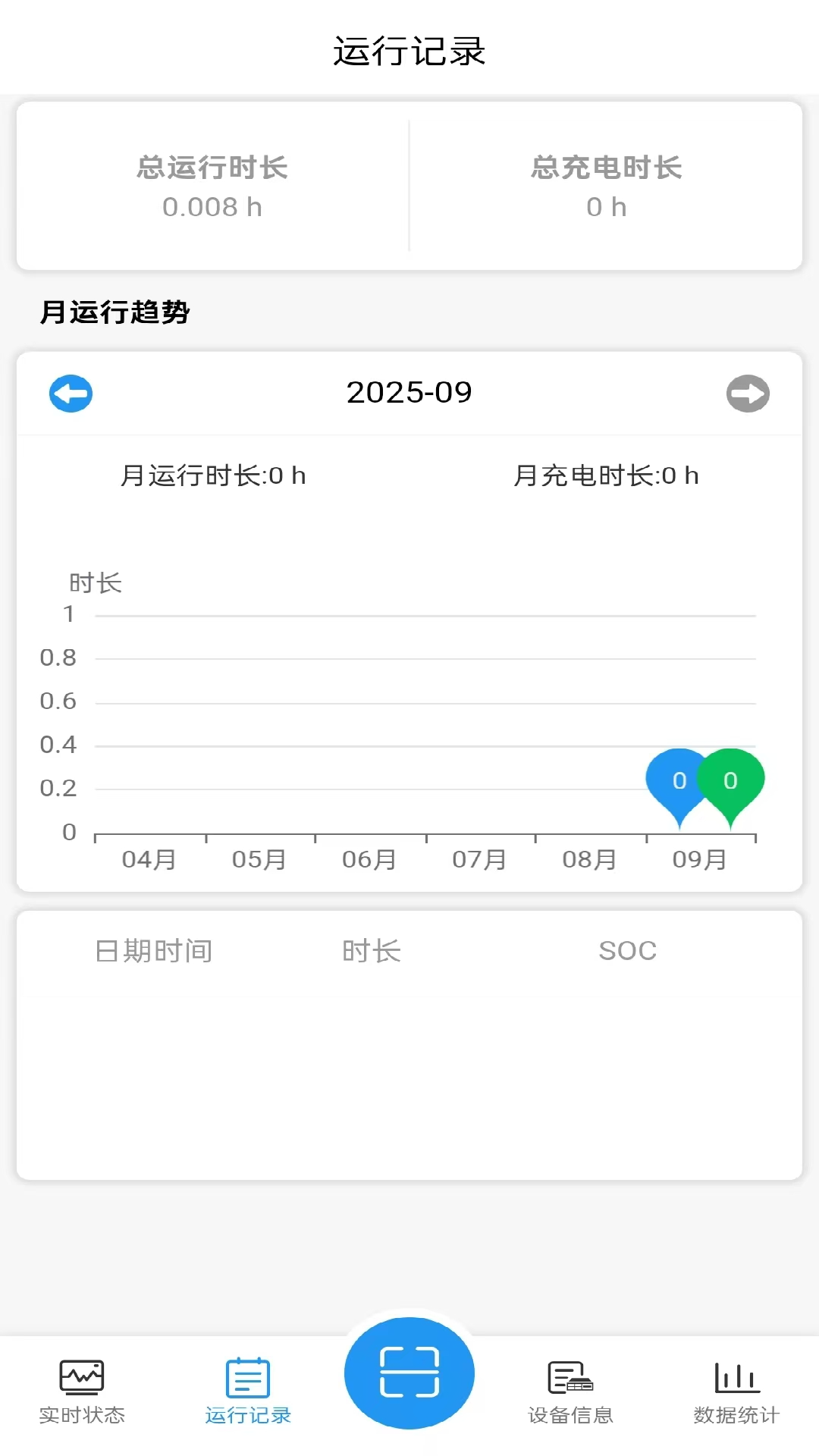 精彩截图-行一BMS2026官方新版