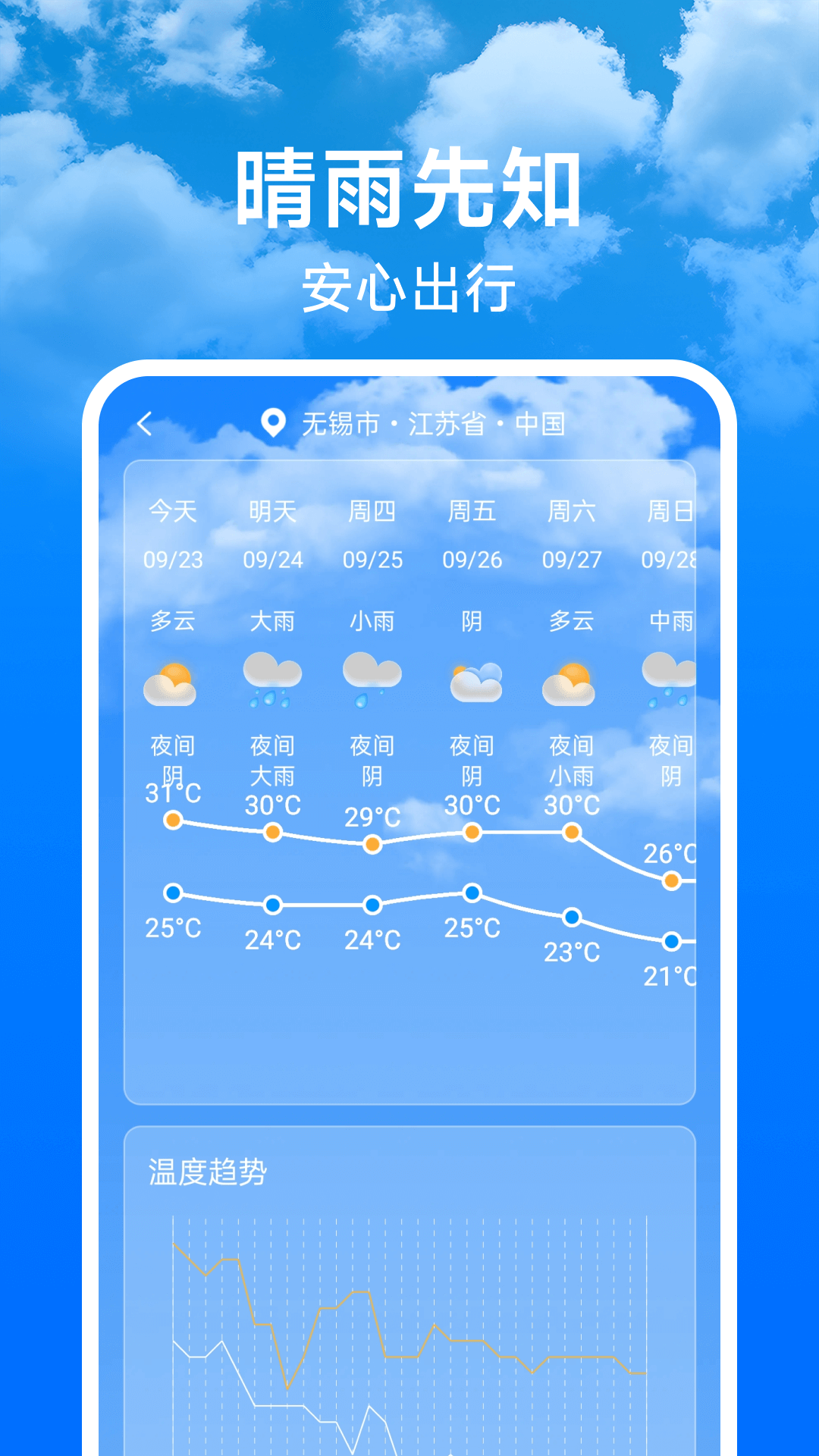 精彩截图-天气预报未来报2026官方新版