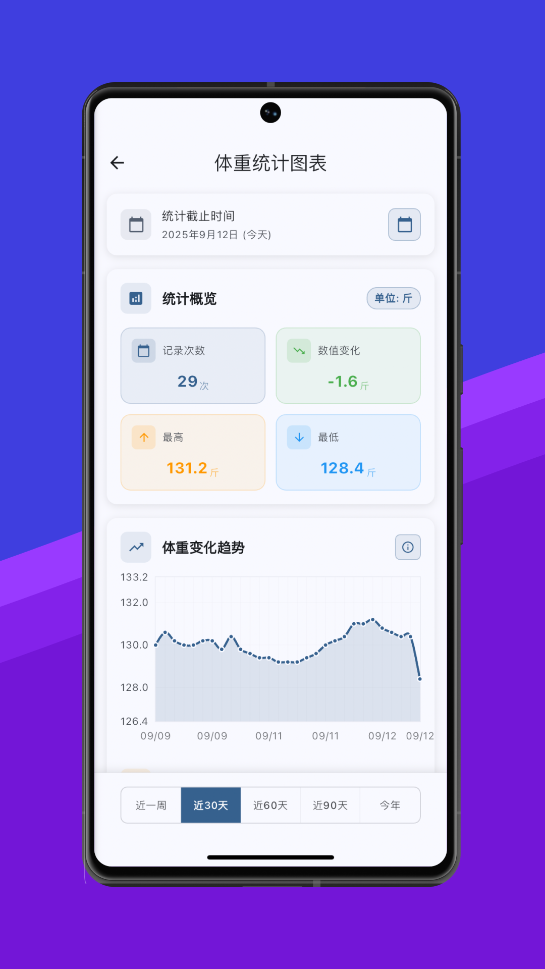 精彩截图-体重伴侣2026官方新版