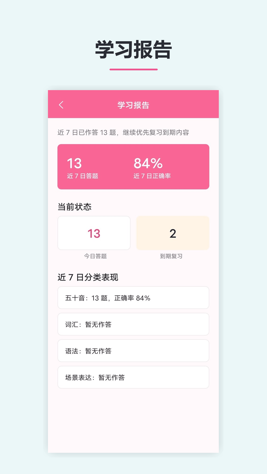 精彩截图-轻松学日语2026官方新版