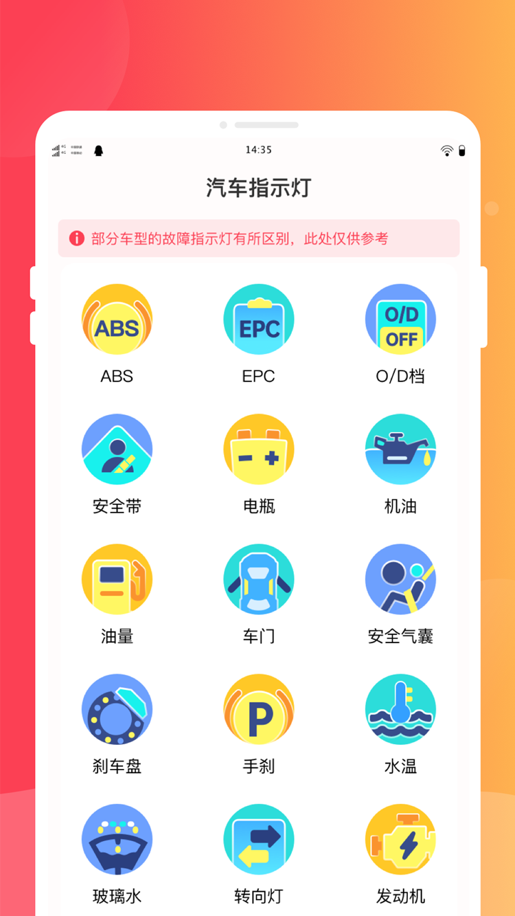 精彩截图-驾照速成实验室2026官方新版