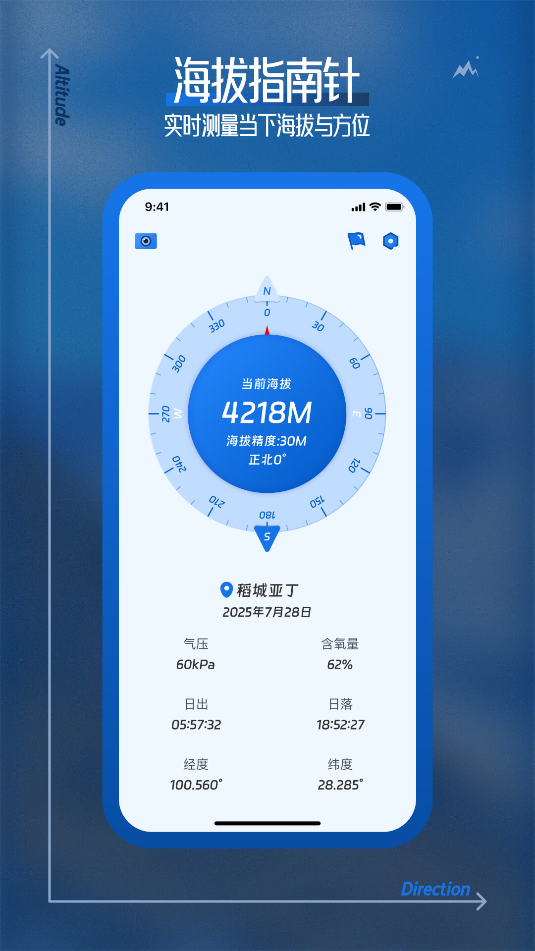 精彩截图-测量海拔高度2026官方新版