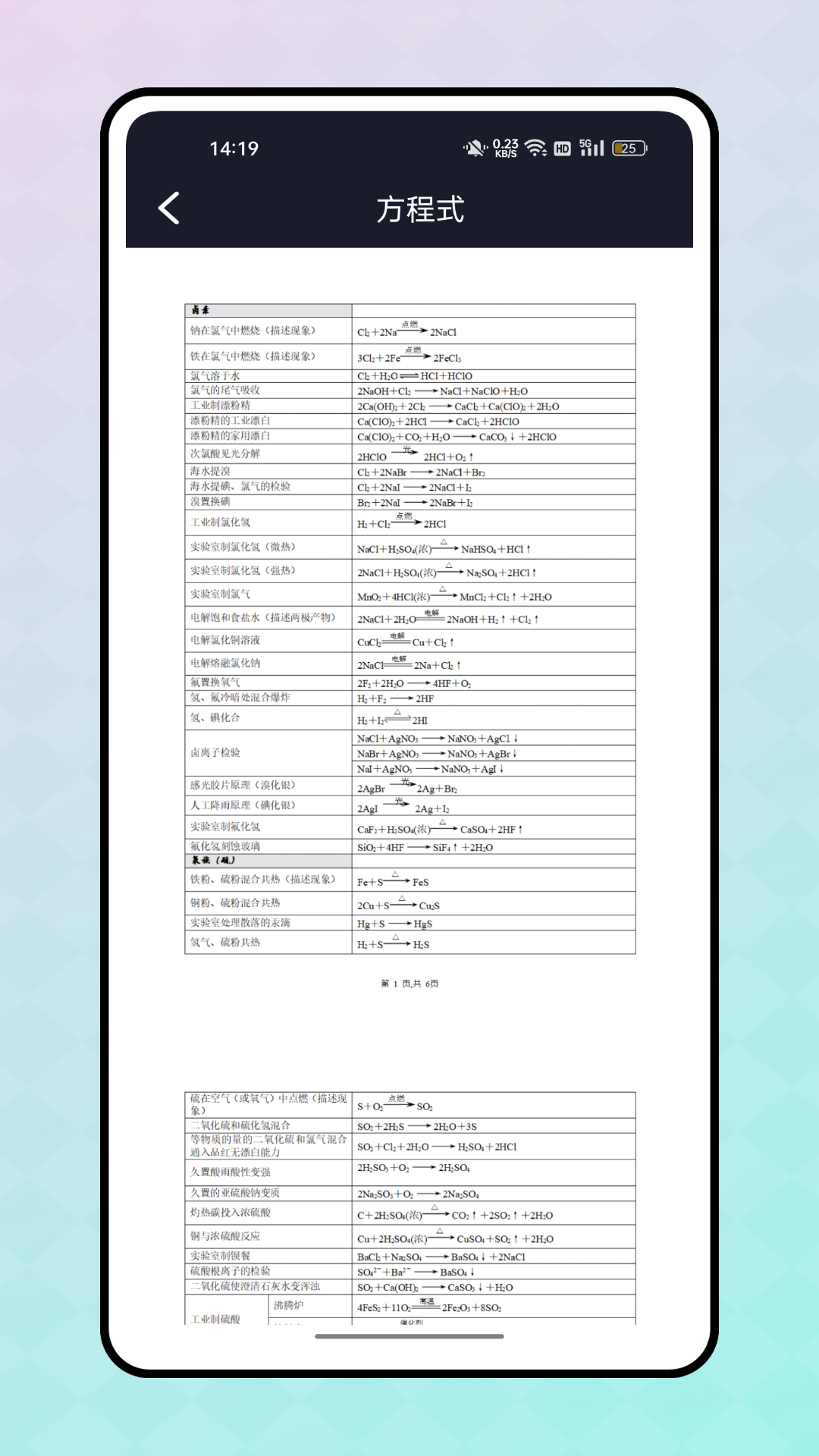 精彩截图-反应实验室2026官方新版