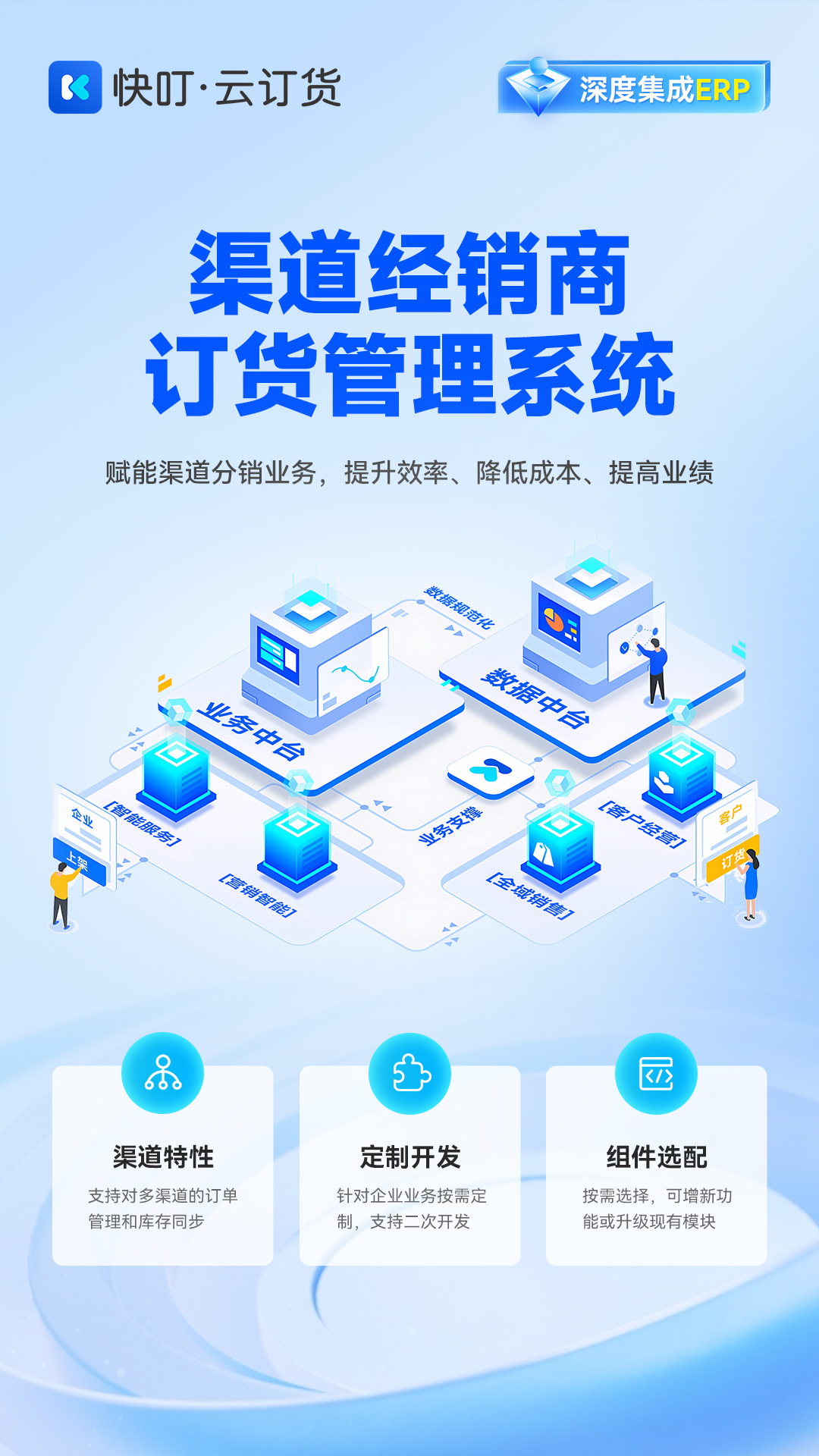 精彩截图-快叮云订货2026官方新版
