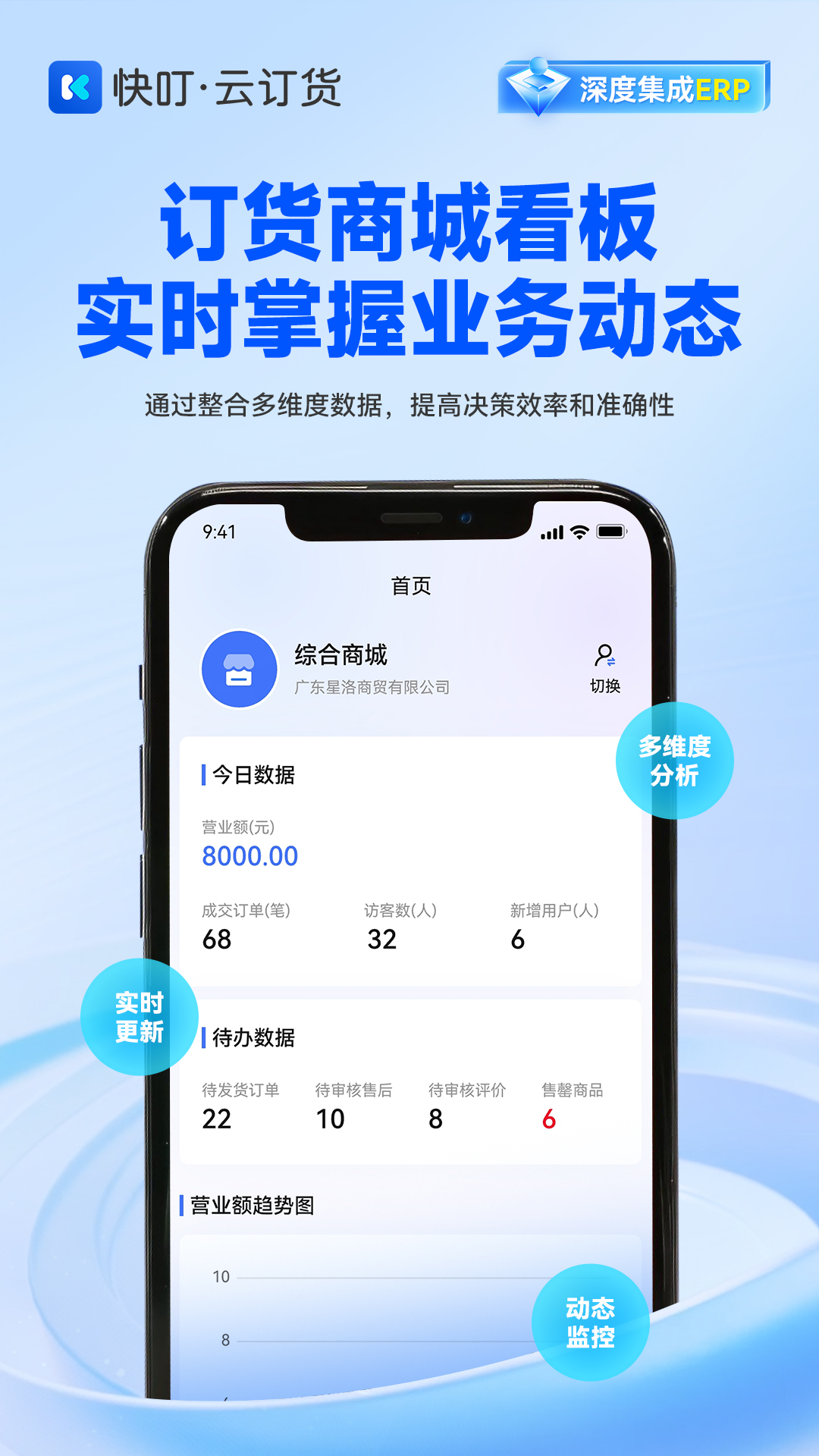 精彩截图-快叮云订货2026官方新版