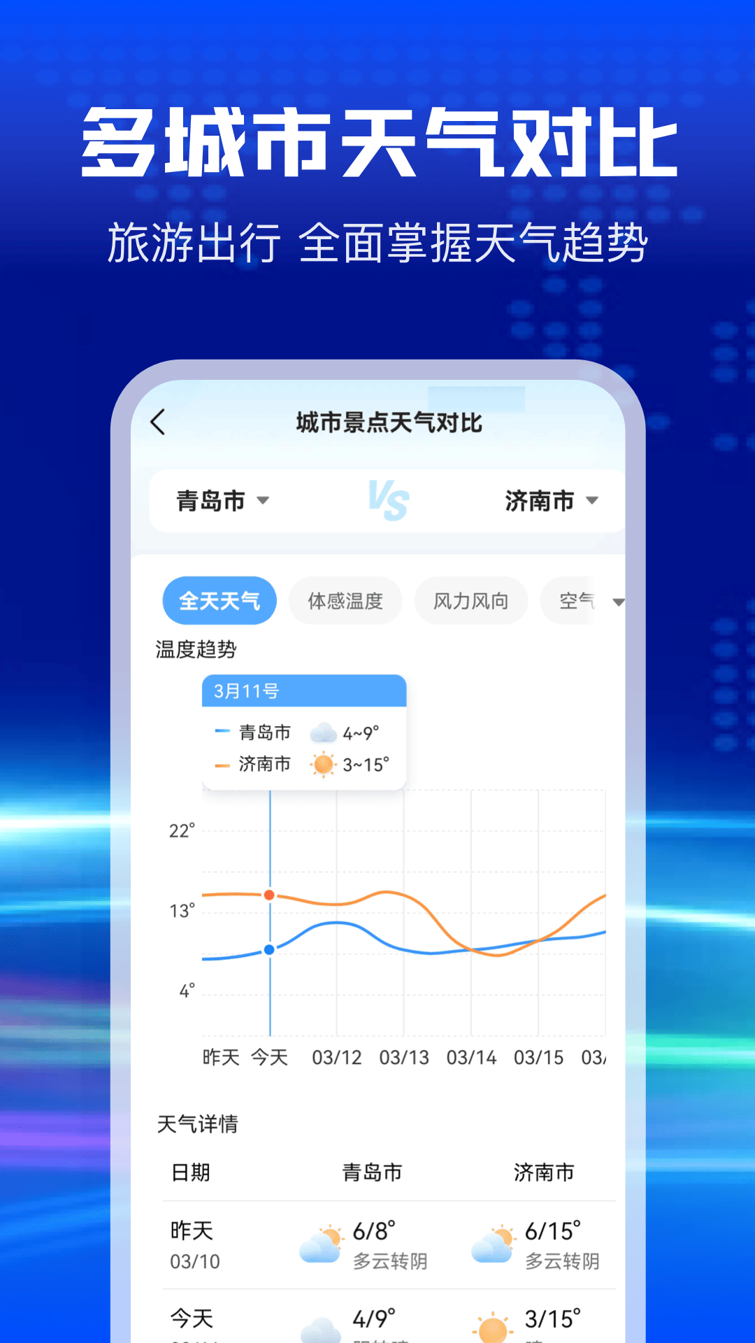 精彩截图-AI天气2026官方新版