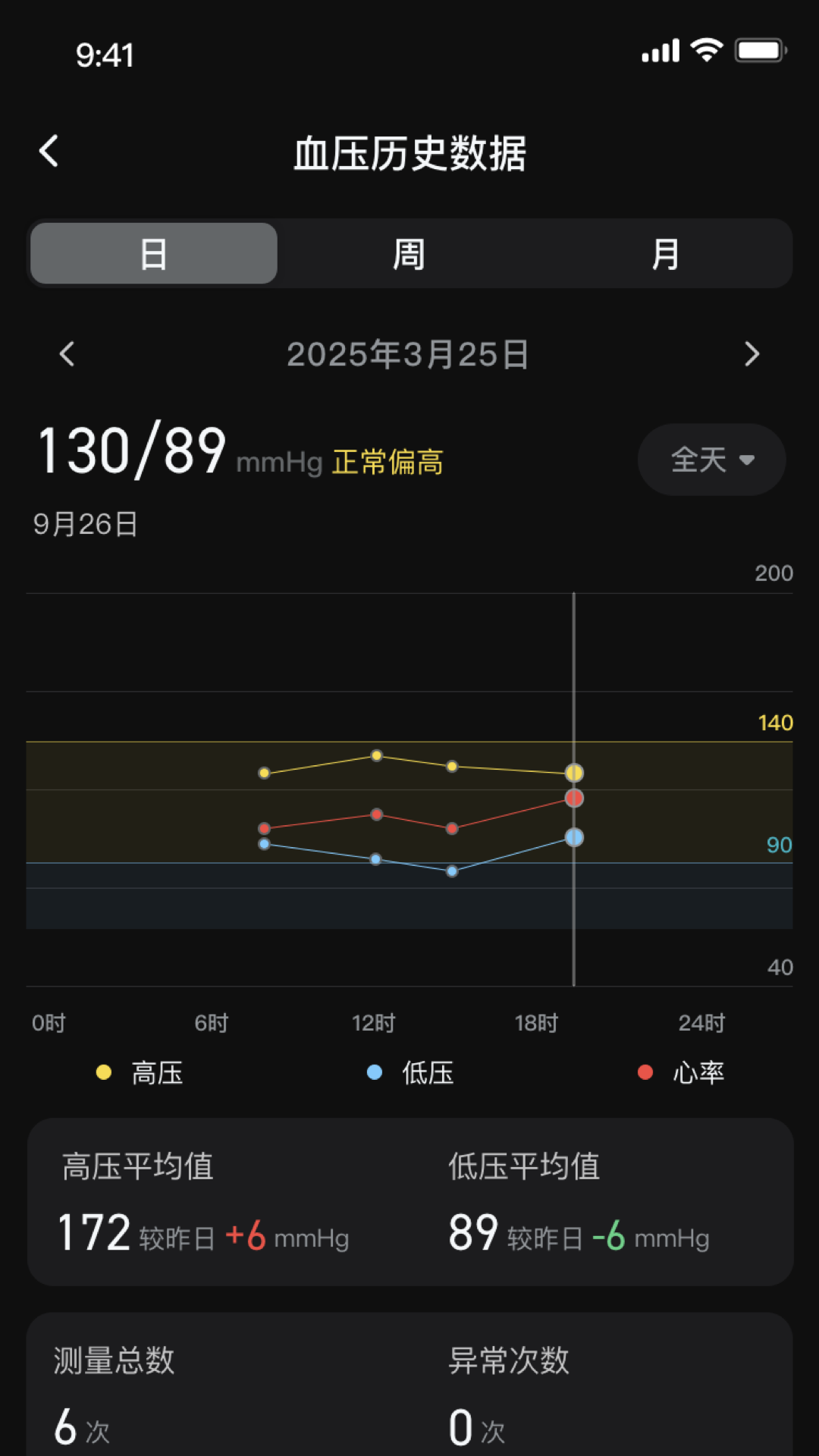 精彩截图-苏宁健康2026官方新版