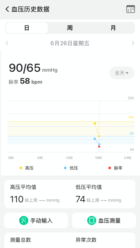 精彩截图-苏宁健康2026官方新版
