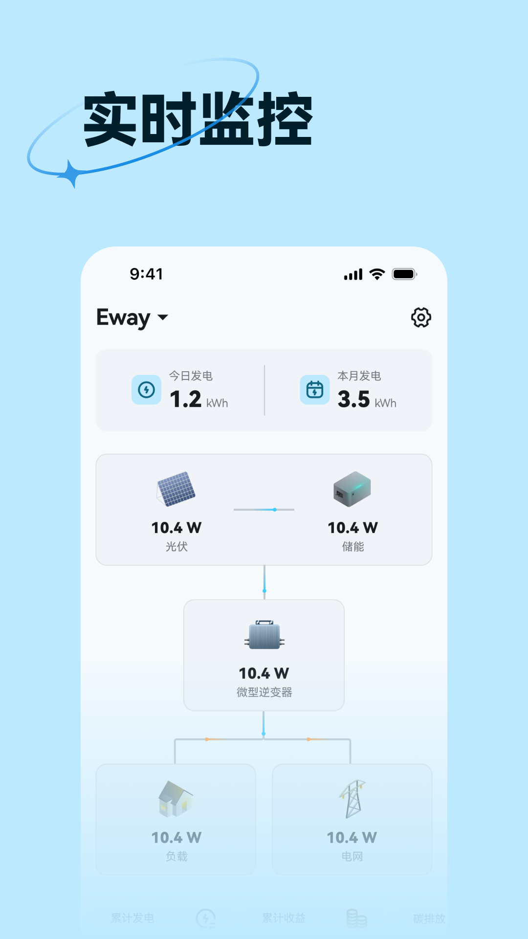 精彩截图-iRnergy2026官方新版