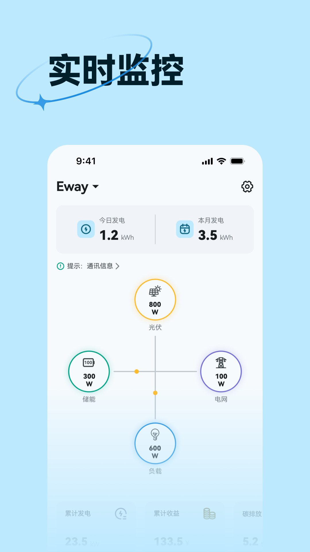 精彩截图-iRnergy2026官方新版
