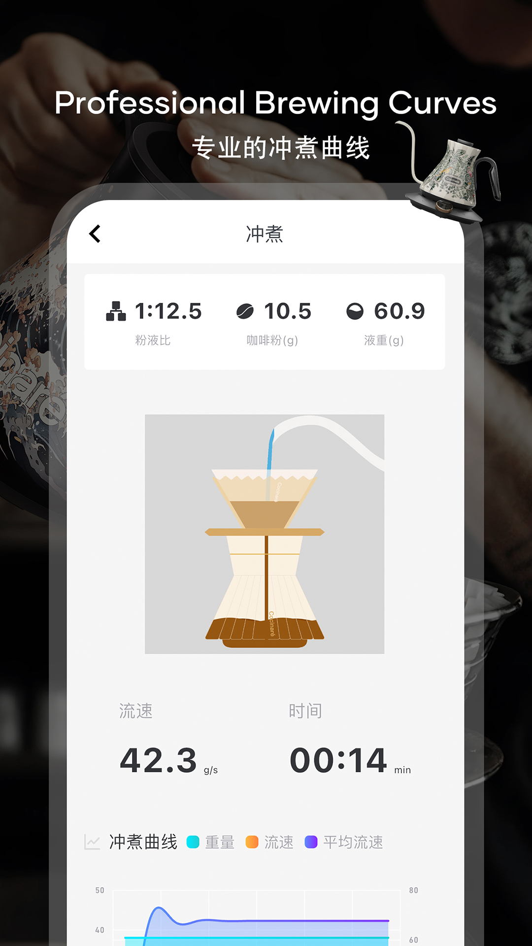 精彩截图-Cocinare2026官方新版