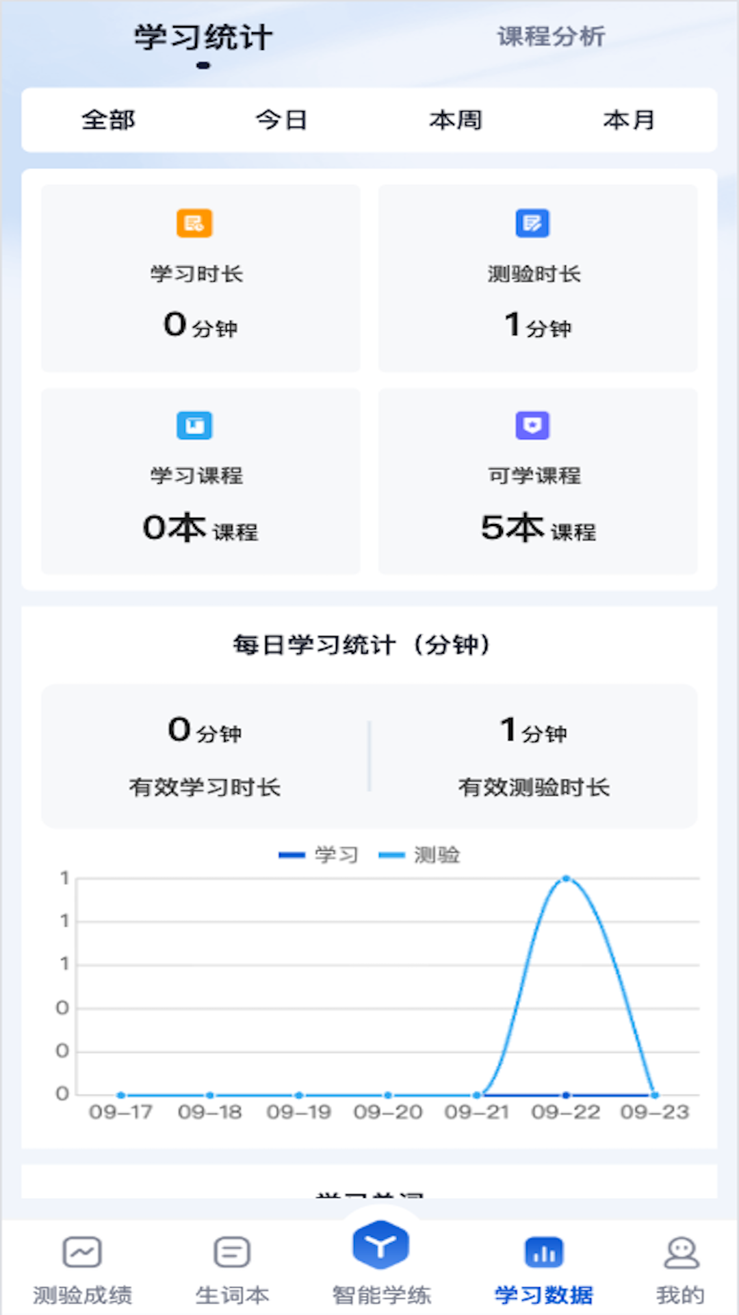 精彩截图-速记词场2026官方新版