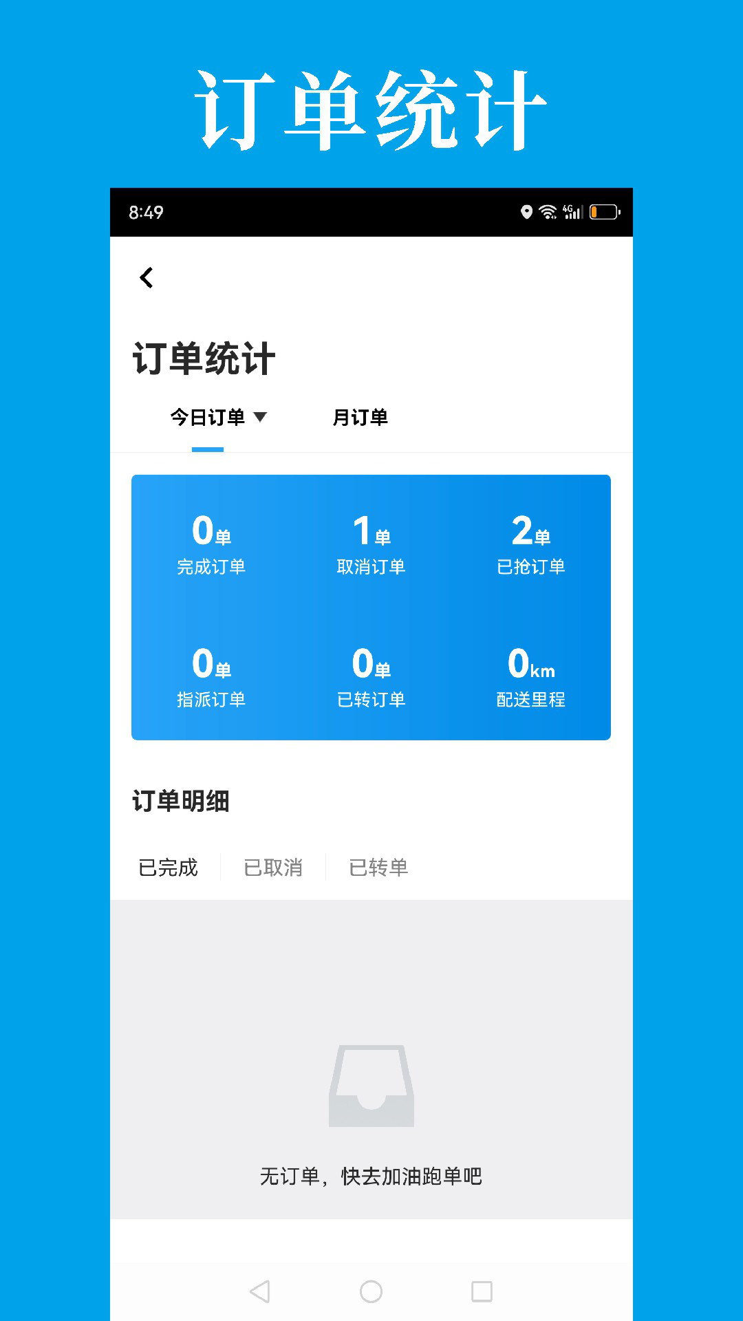 精彩截图-到了蛙配送2026官方新版