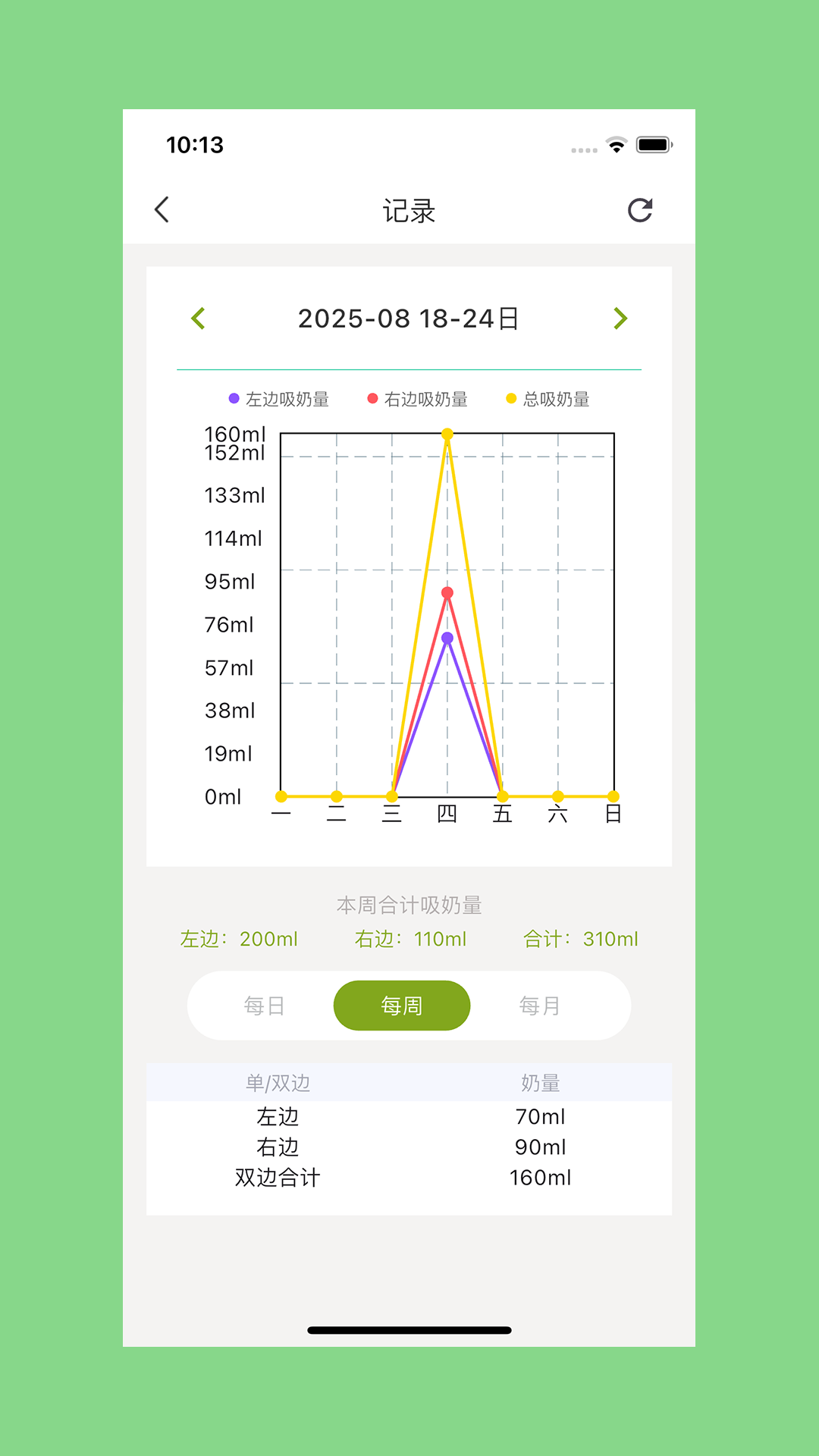 精彩截图-安丽亲2026官方新版