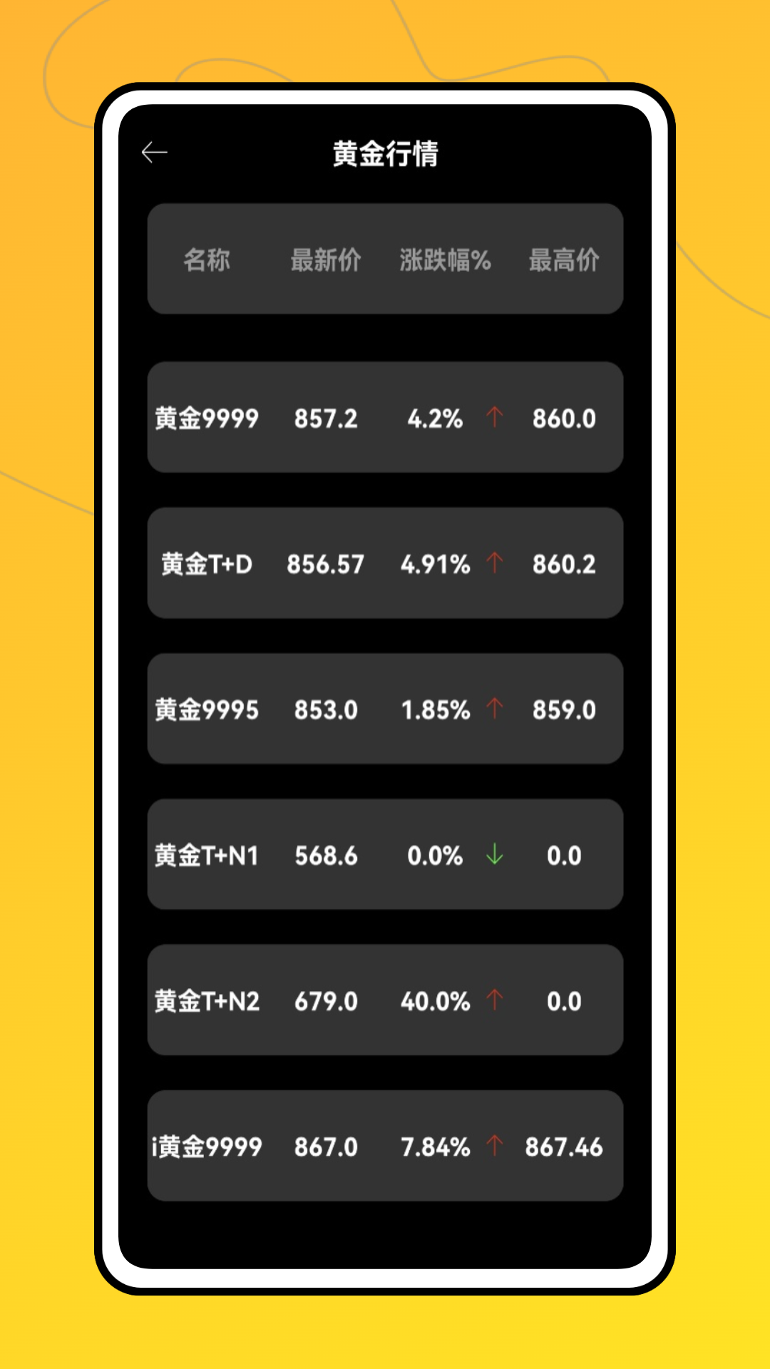 精彩截图-口袋金属2026官方新版