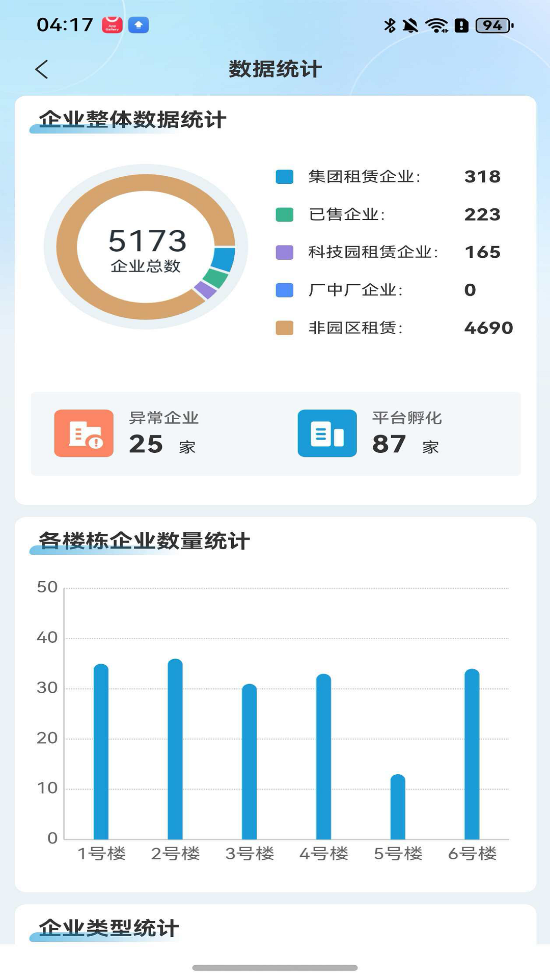 科教城集团 截图 4