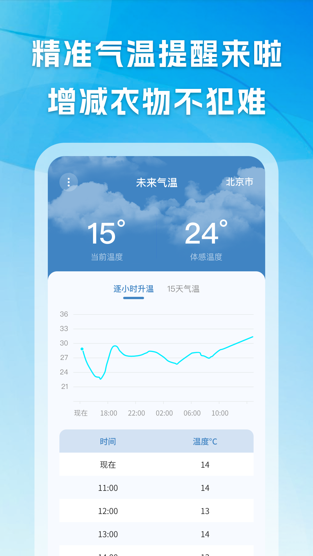精彩截图-天气预报极速版2026官方新版