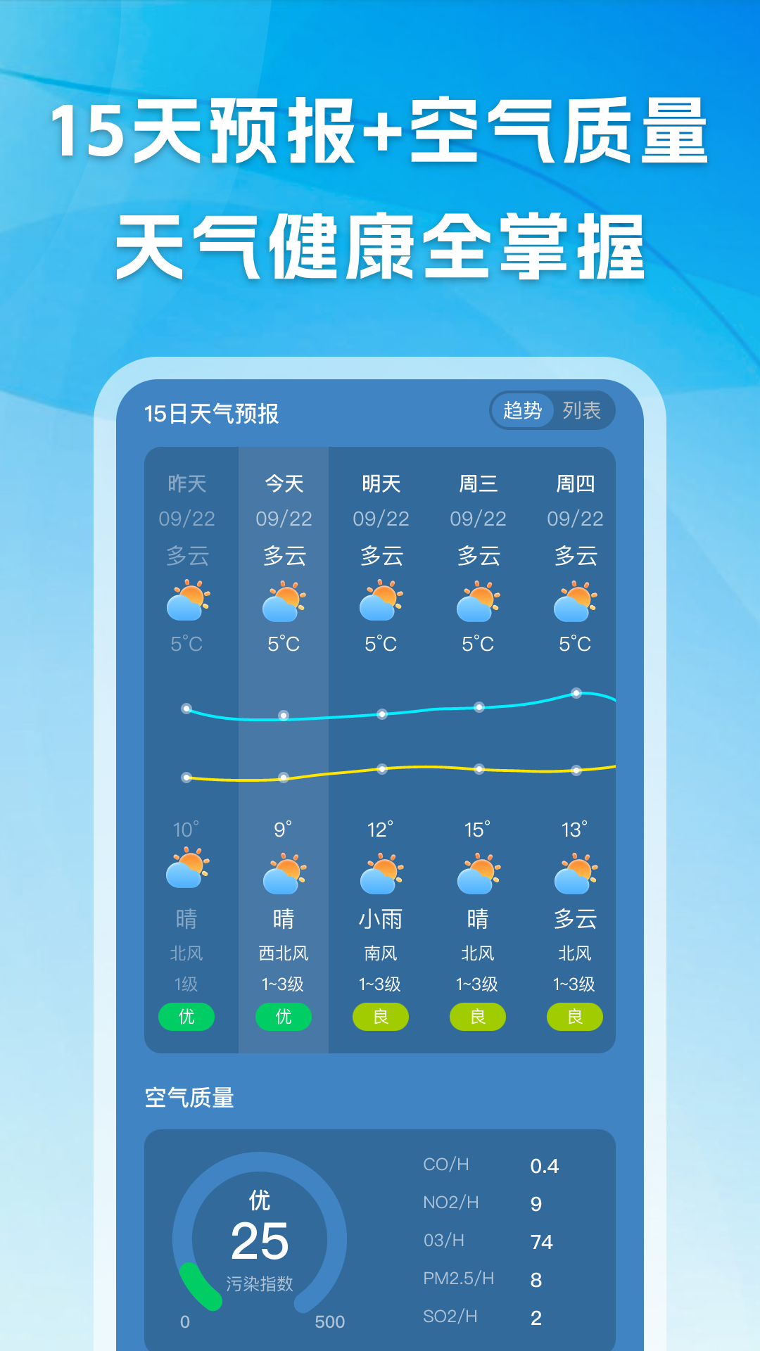 精彩截图-天气预报极速版2026官方新版