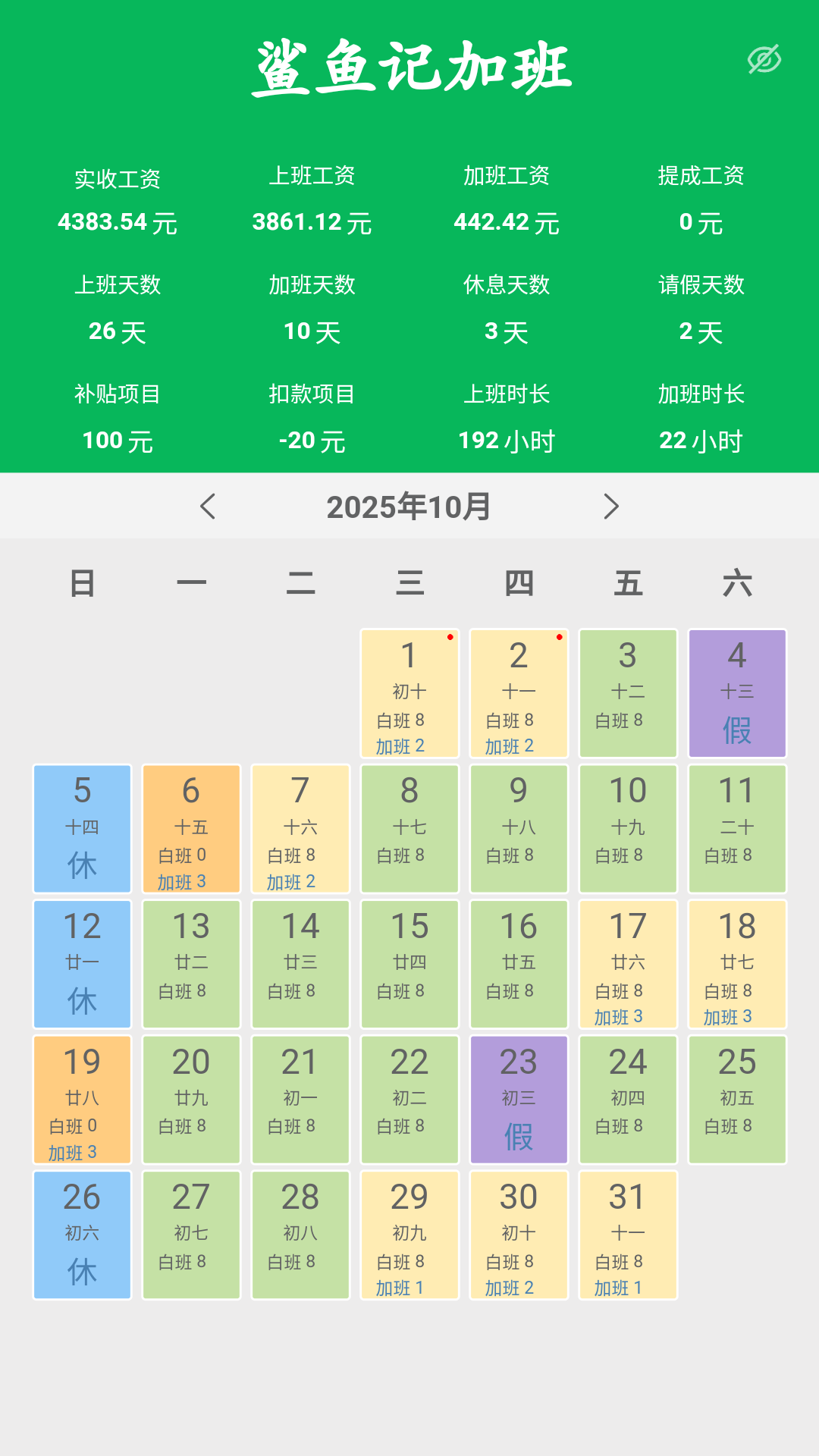 精彩截图-鲨鱼记加班2026官方新版