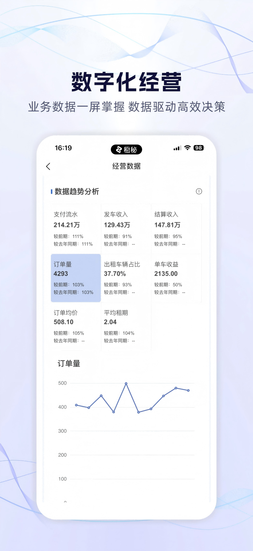 精彩截图-租秘2026官方新版
