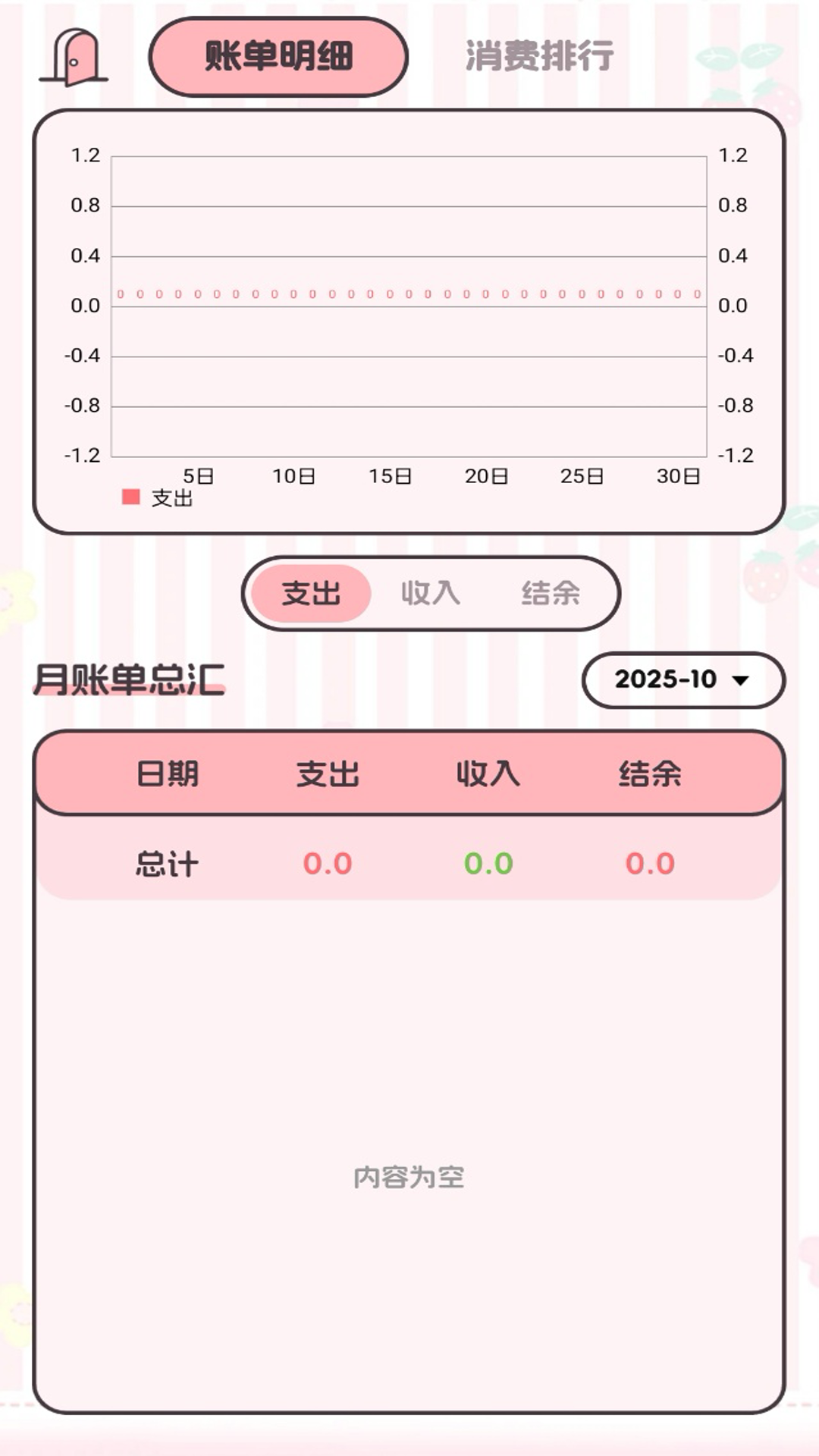 精彩截图-猫狗记账2026官方新版