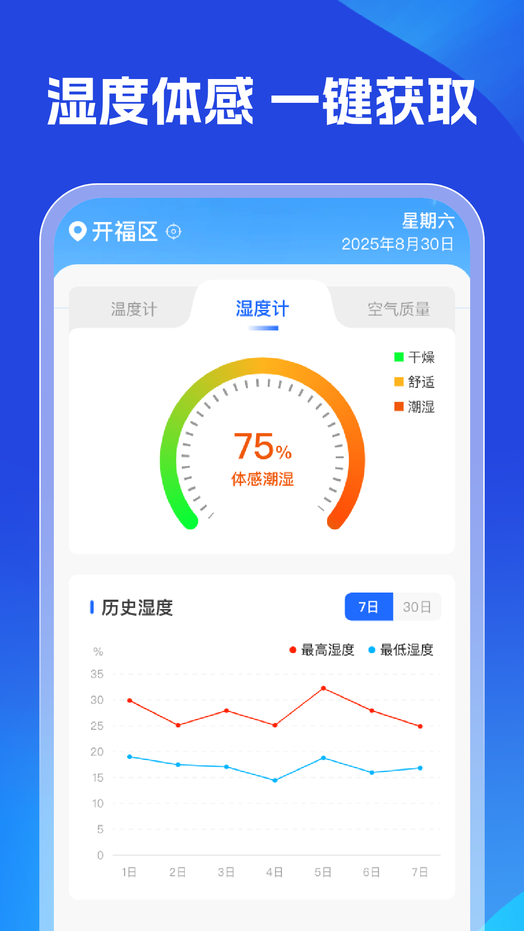 精彩截图-室内免费温度计2026官方新版