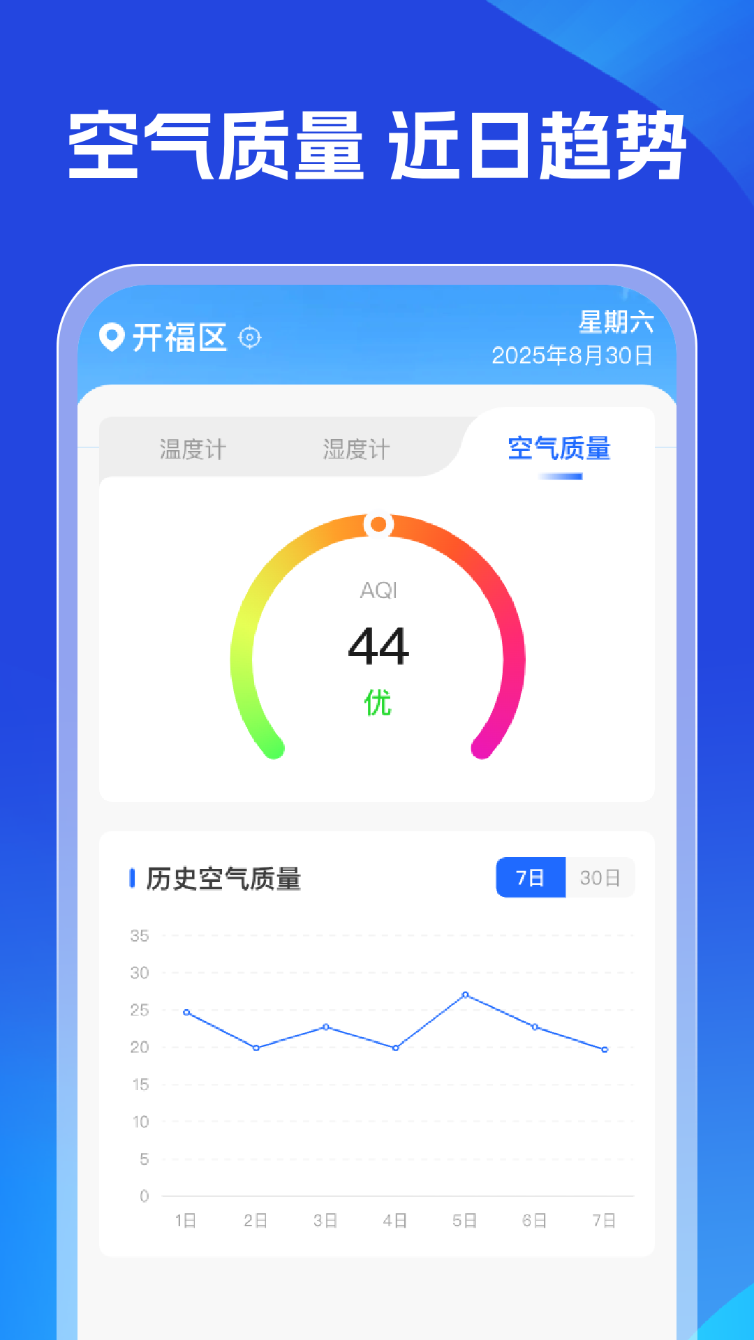精彩截图-室内免费温度计2026官方新版
