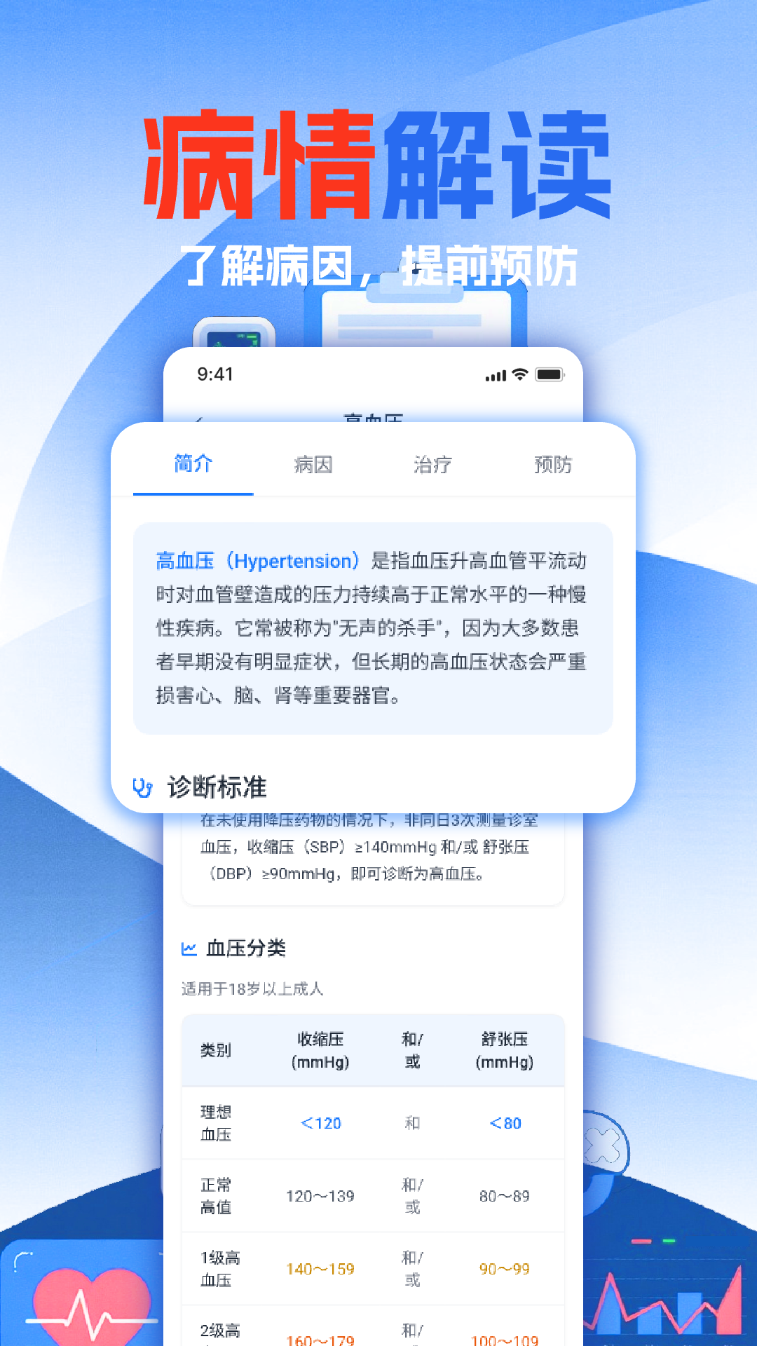 精彩截图-体检报告免费分析2026官方新版