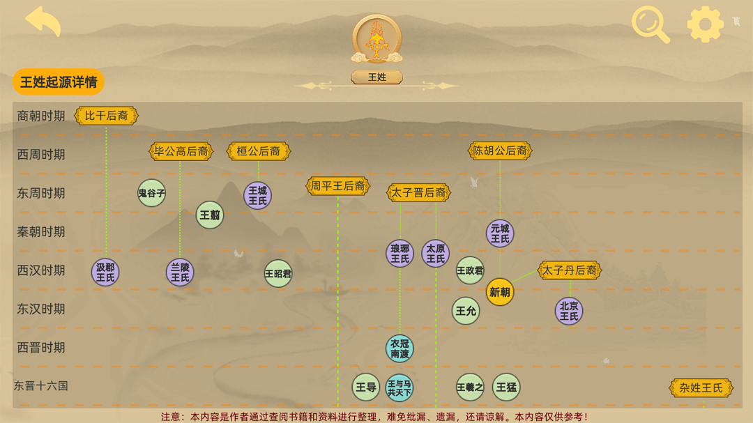 精彩截图-寻史笔记2026官方新版