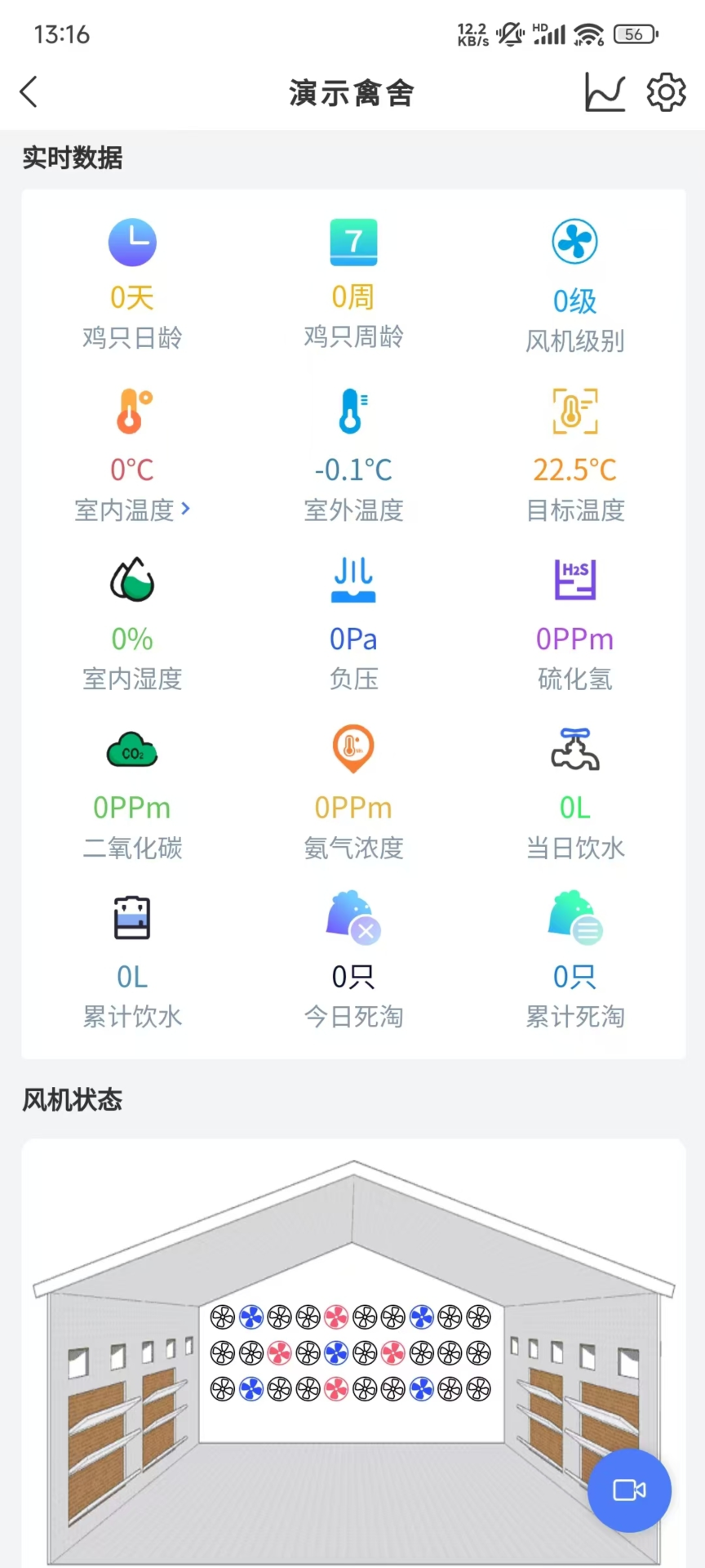精彩截图-禽舍环控2026官方新版
