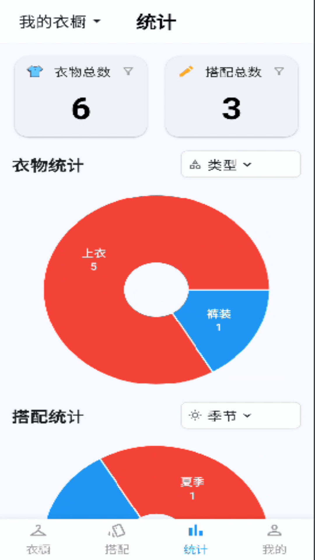 精彩截图-拯救衣橱2026官方新版