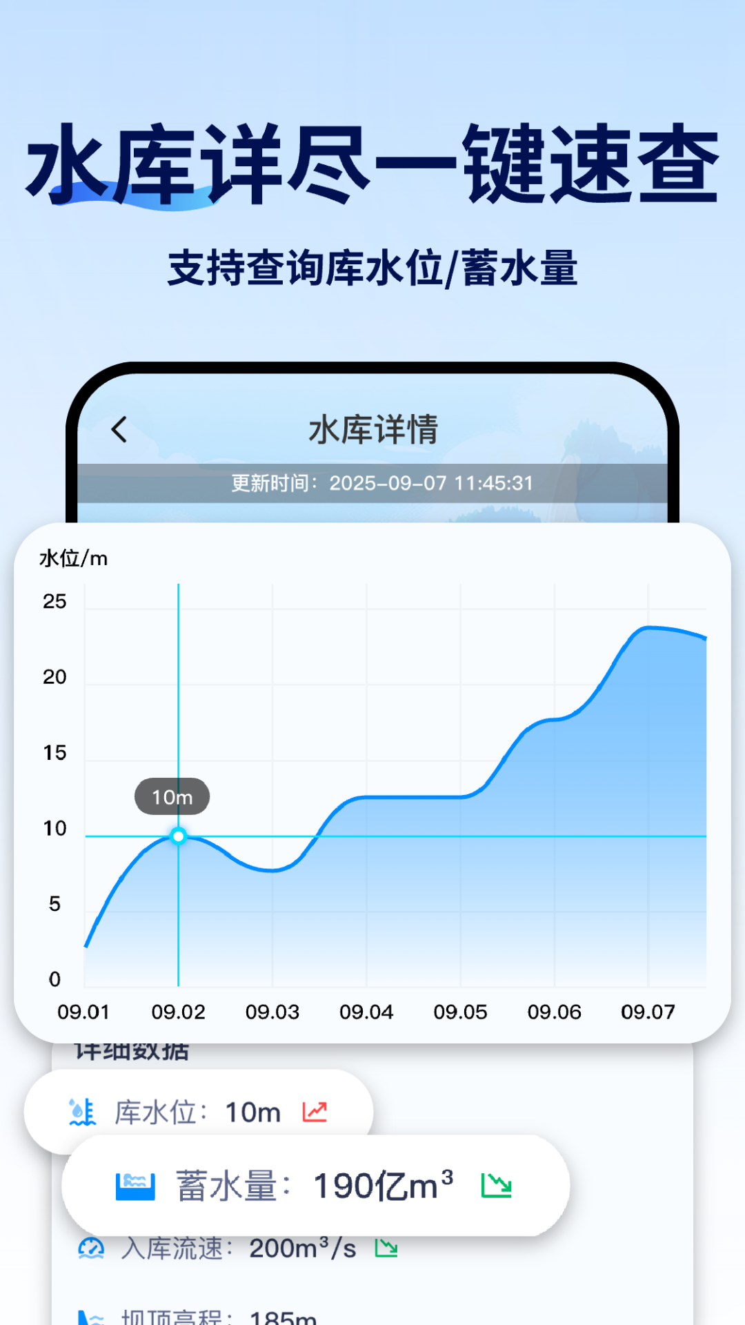 精彩截图-水位实时查询2026官方新版