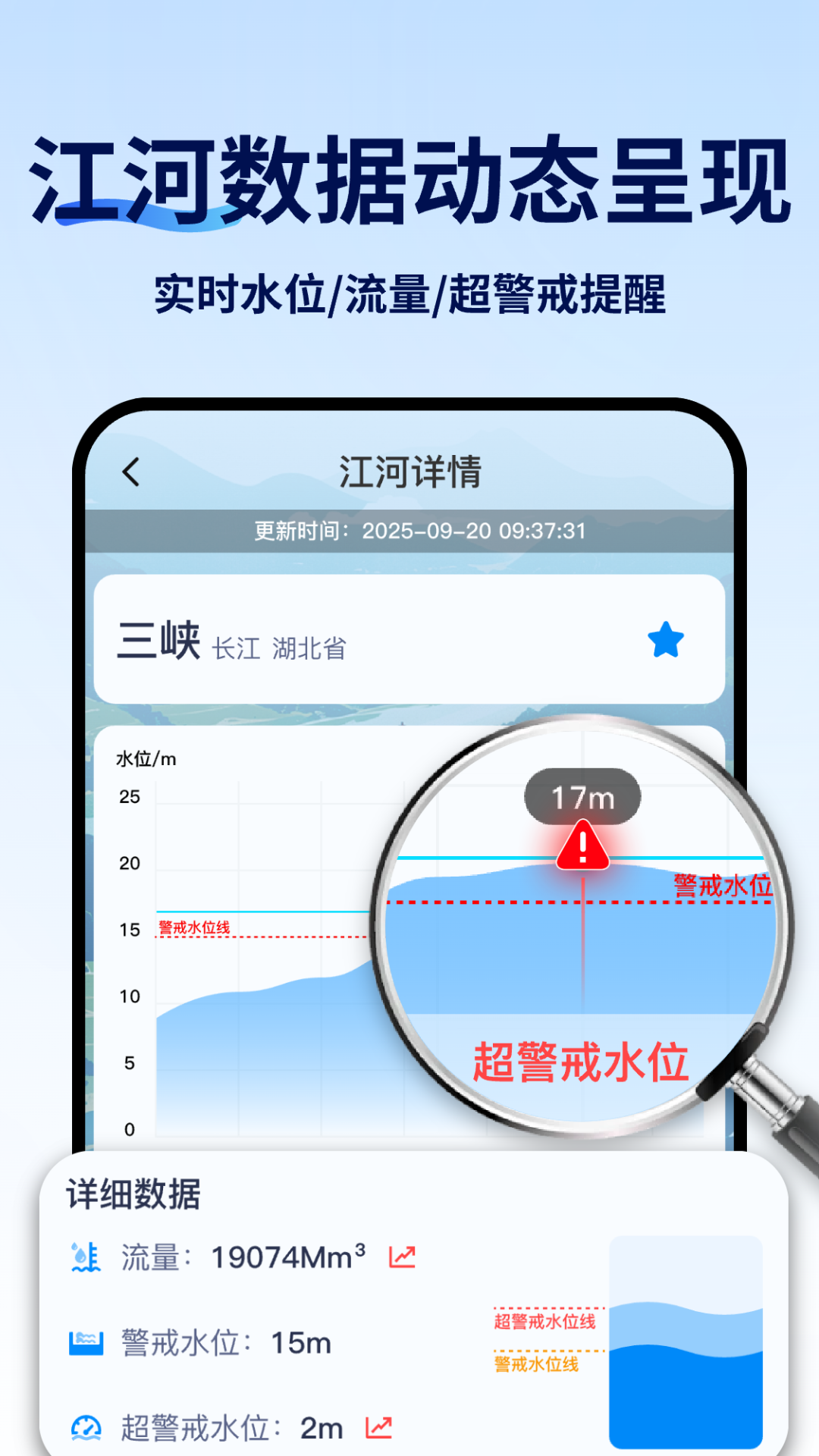 精彩截图-水位实时查询2026官方新版