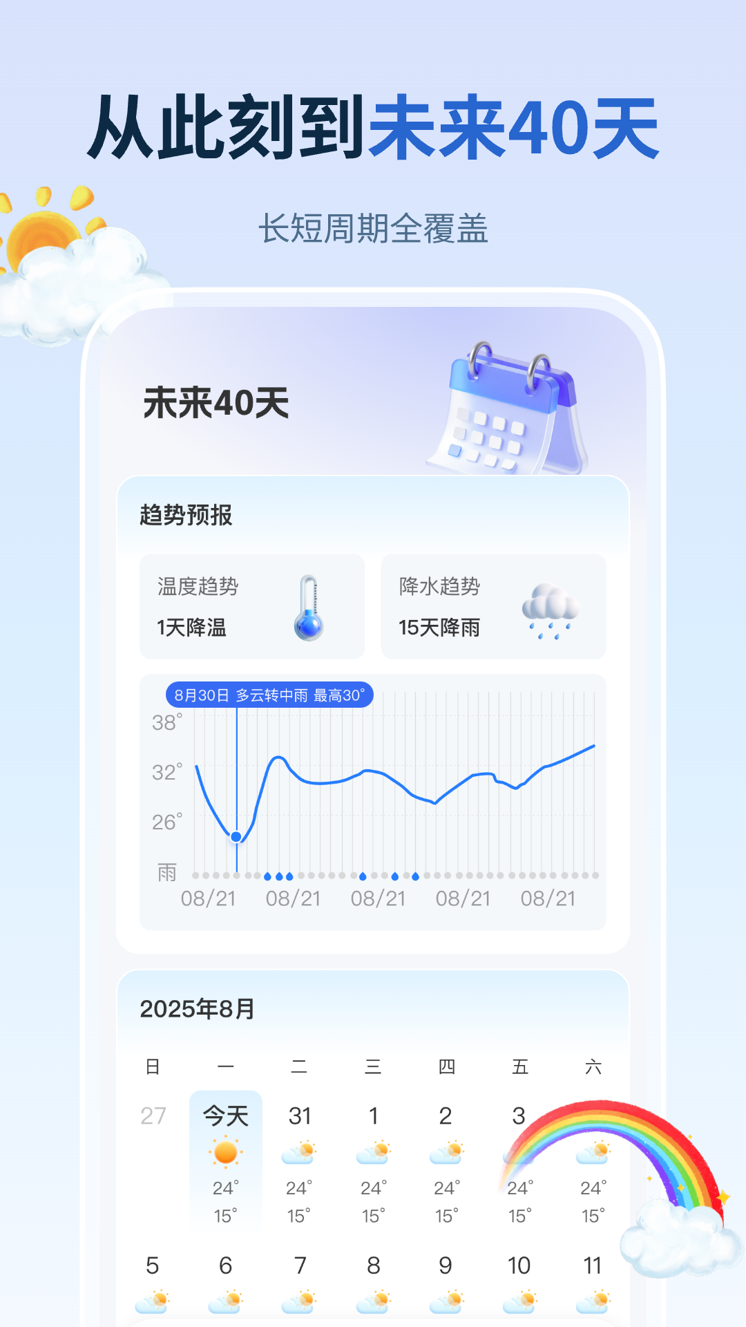 精彩截图-神奇天气2026官方新版