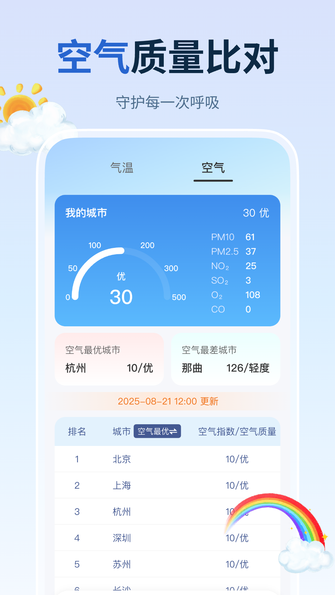 精彩截图-神奇天气2026官方新版