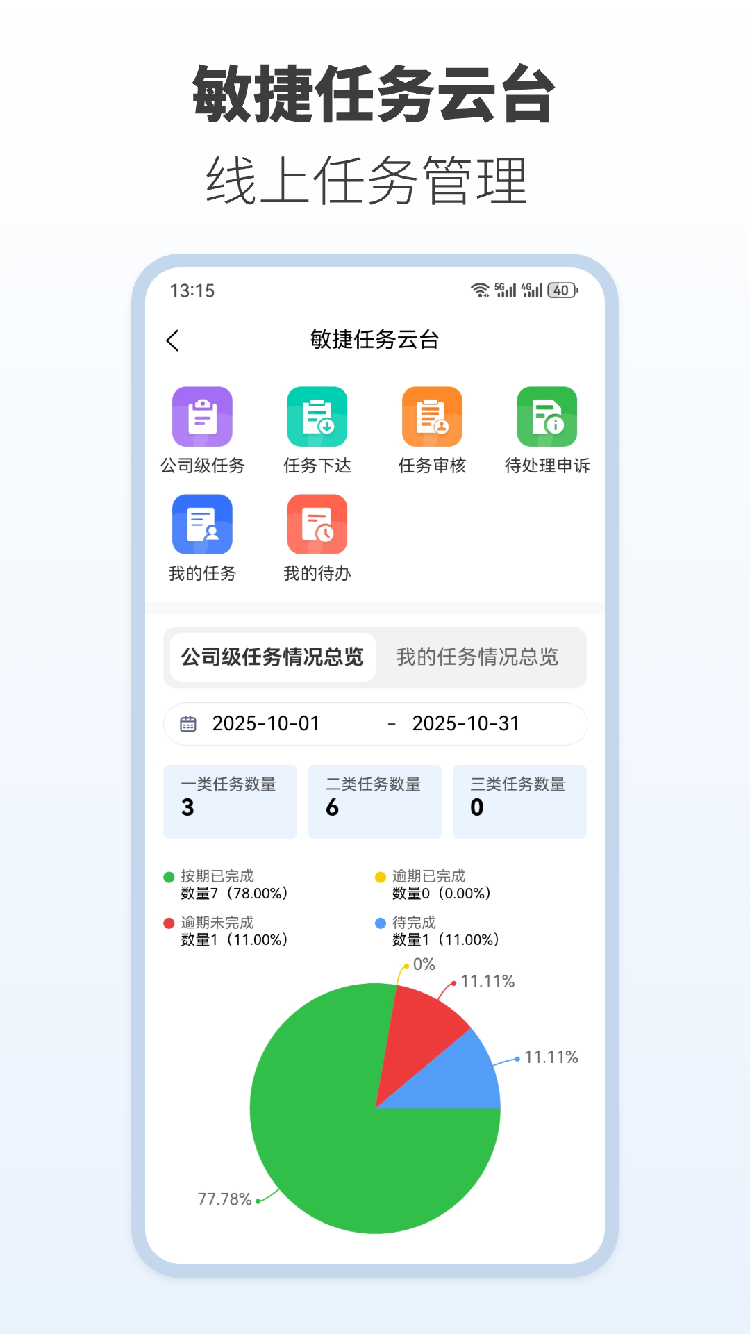精彩截图-脉合云台2026官方新版