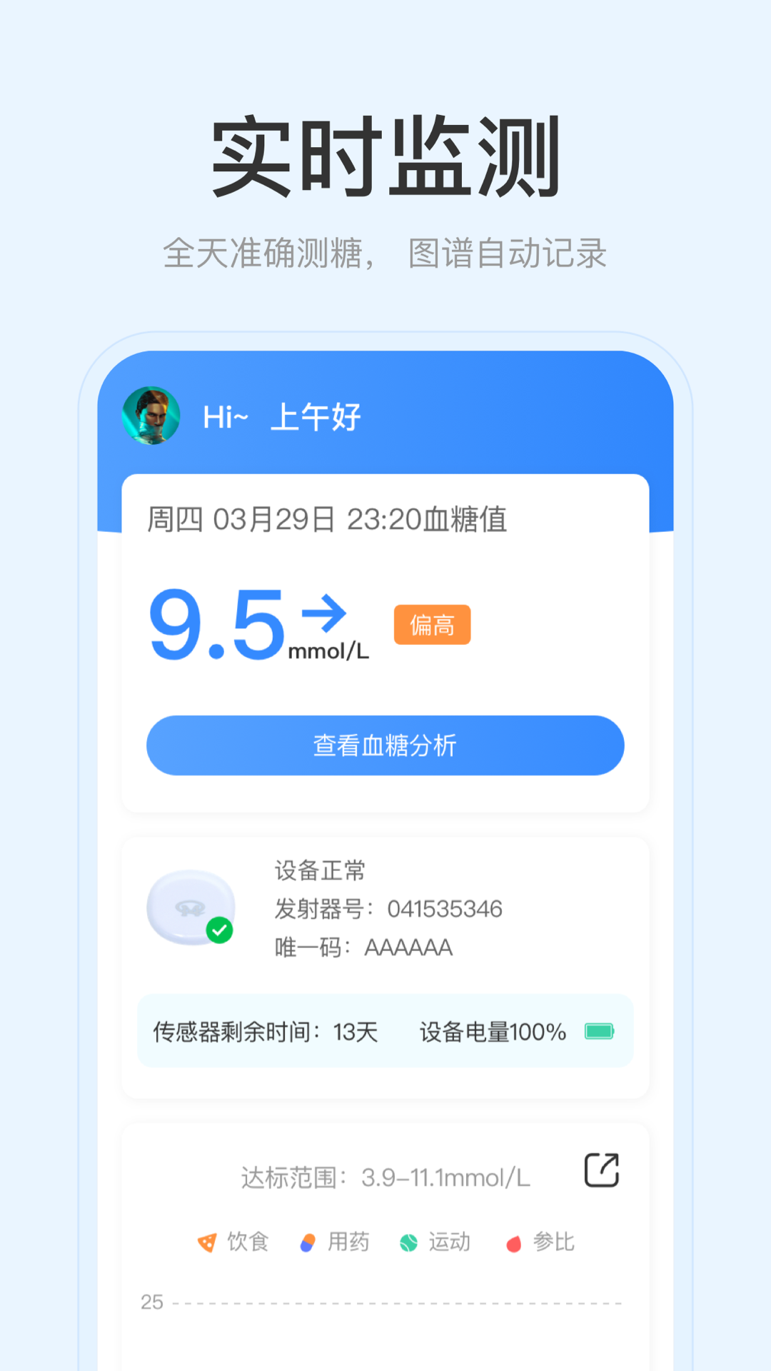 精彩截图-美奇血糖监测2026官方新版