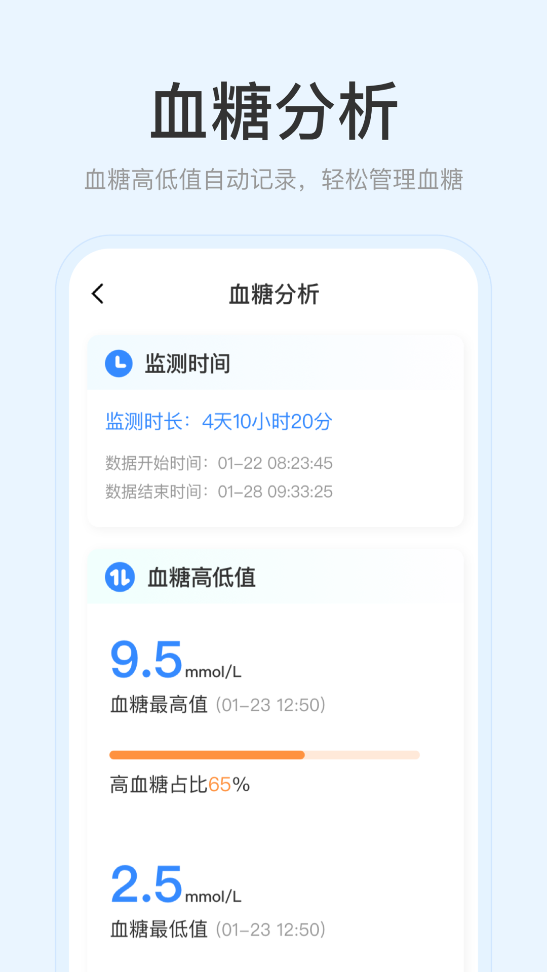 精彩截图-美奇血糖监测2026官方新版
